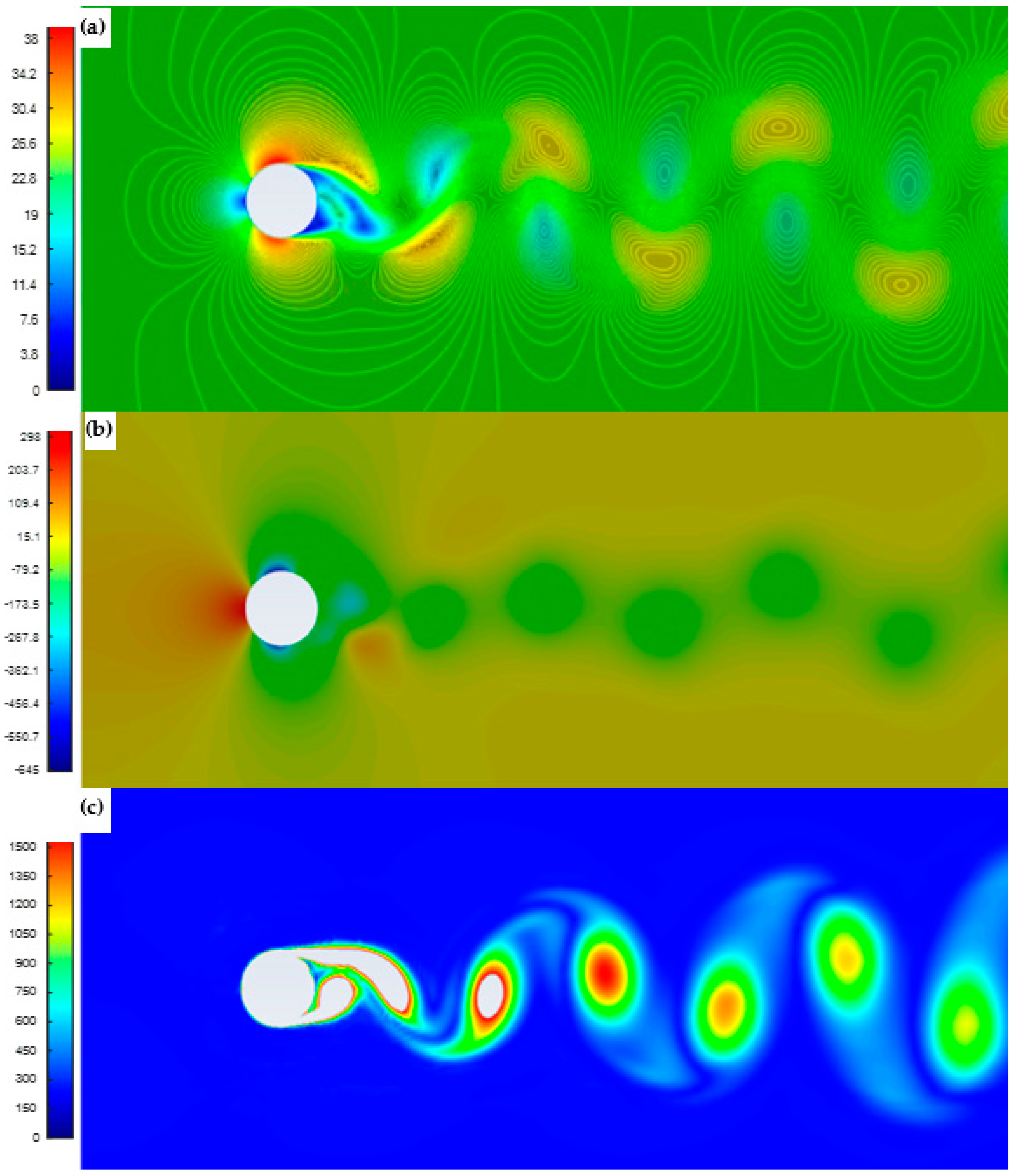 Applsci 12 07769 g005a