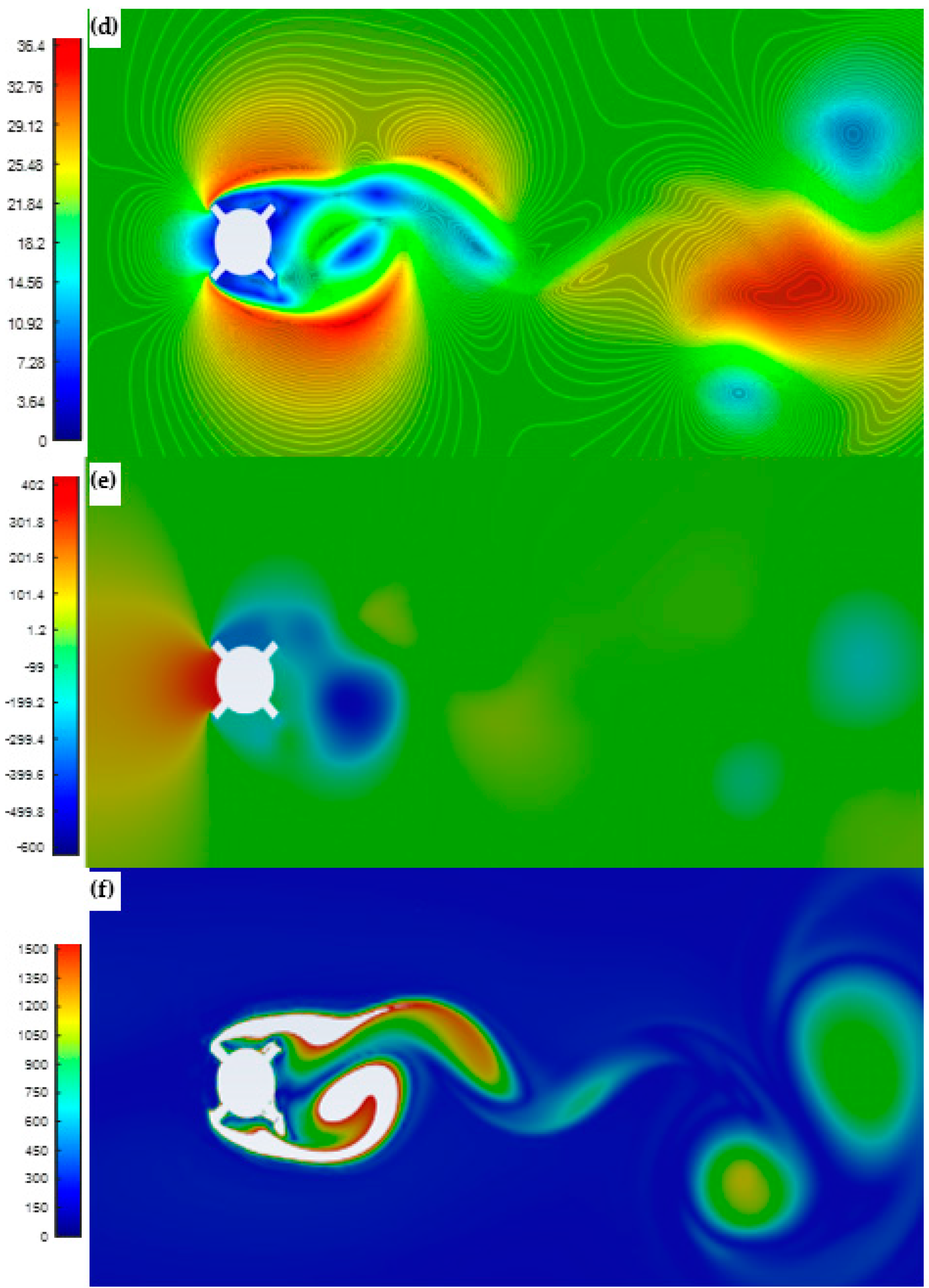 Applsci 12 07769 g005b