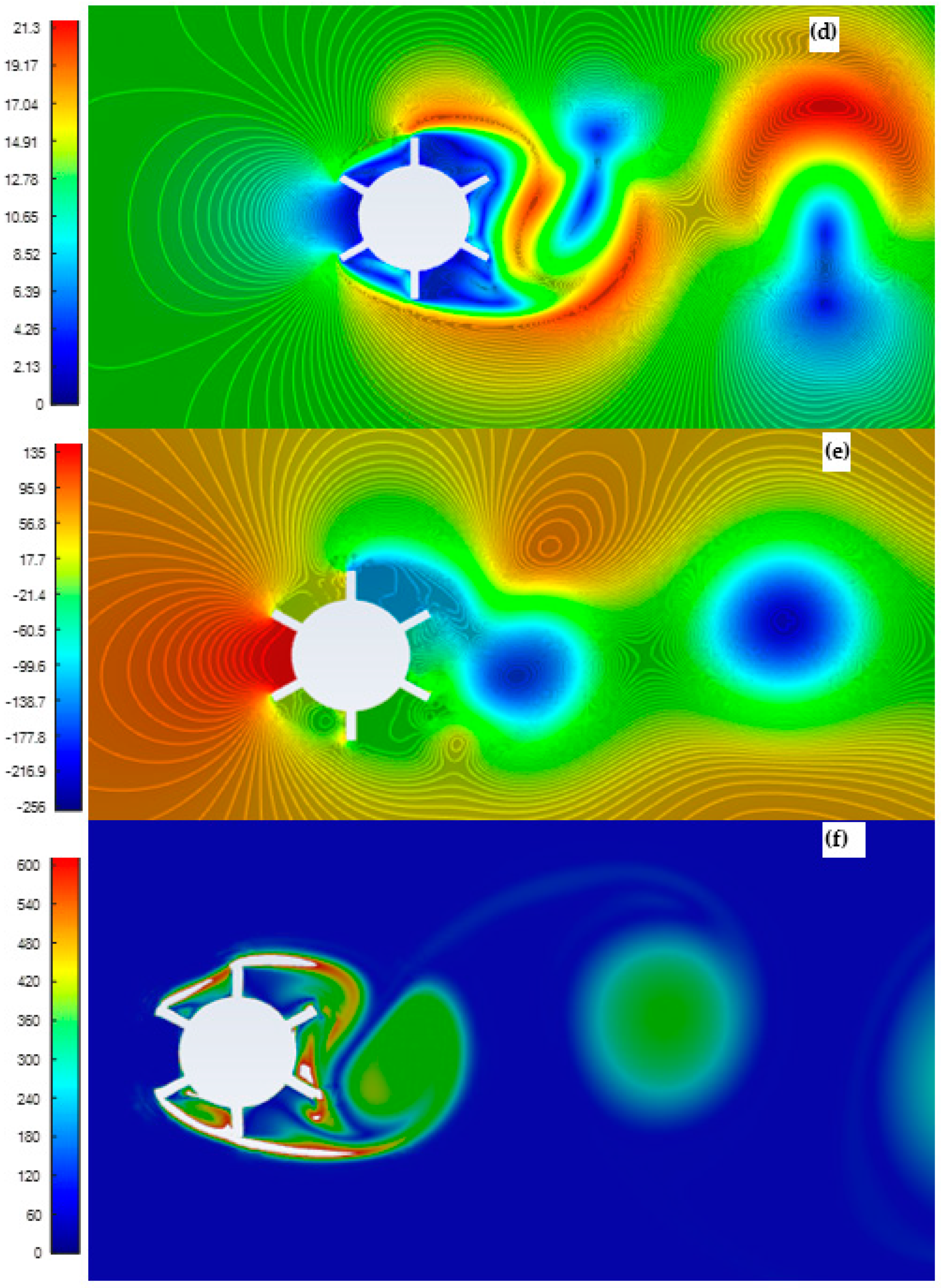 Applsci 12 07769 g006b