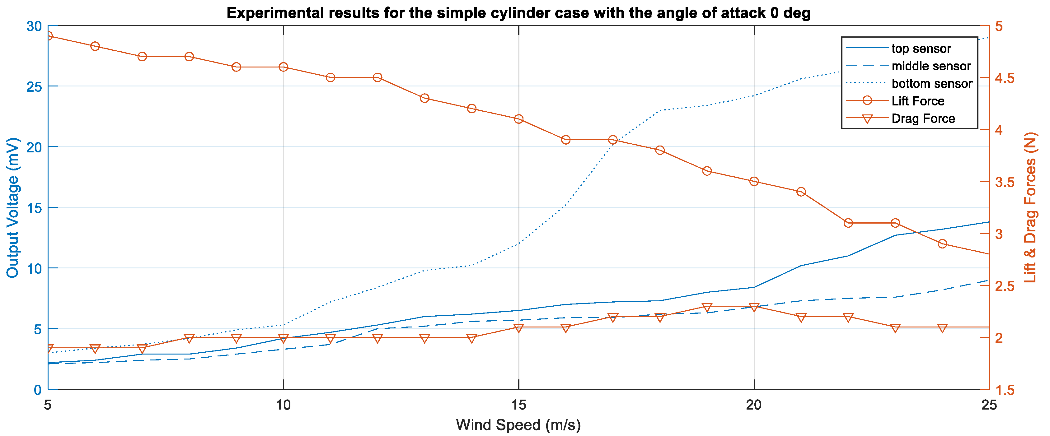 Applsci 12 07769 g012