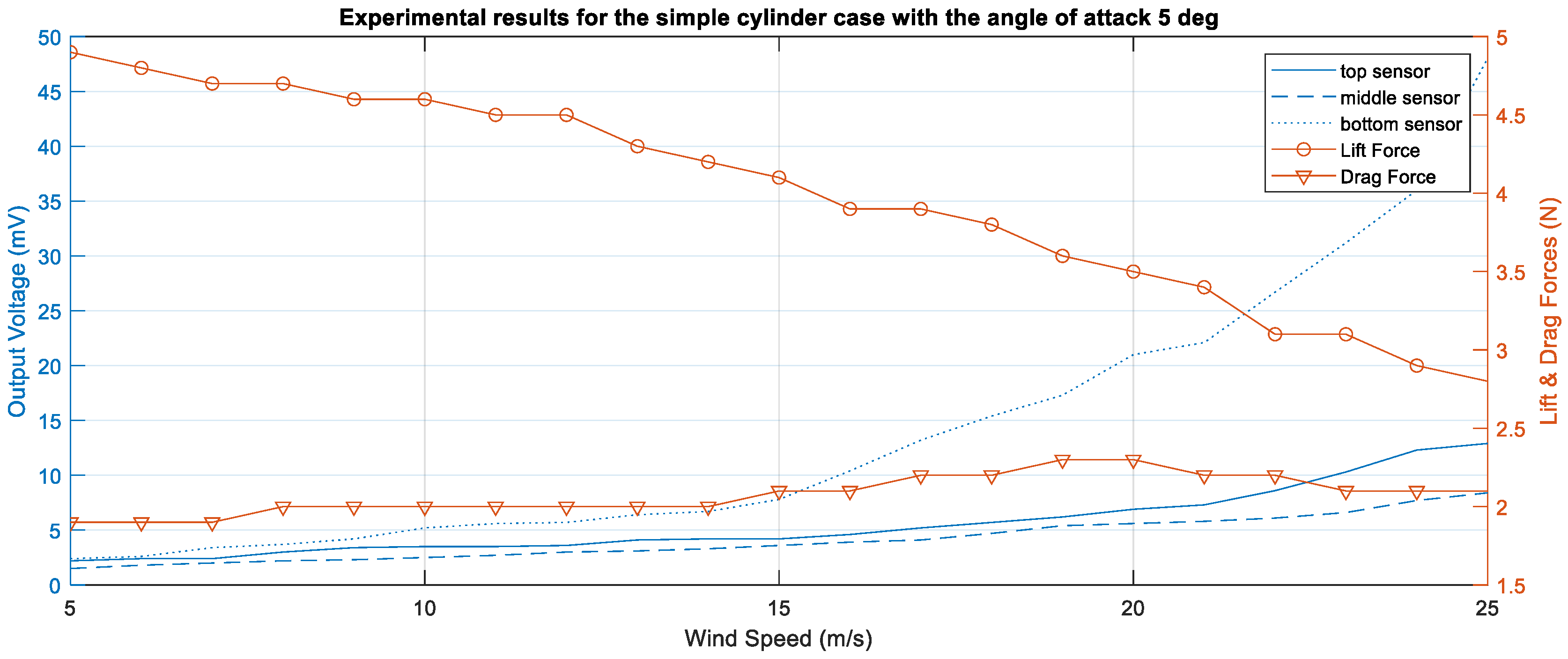 Applsci 12 07769 g013