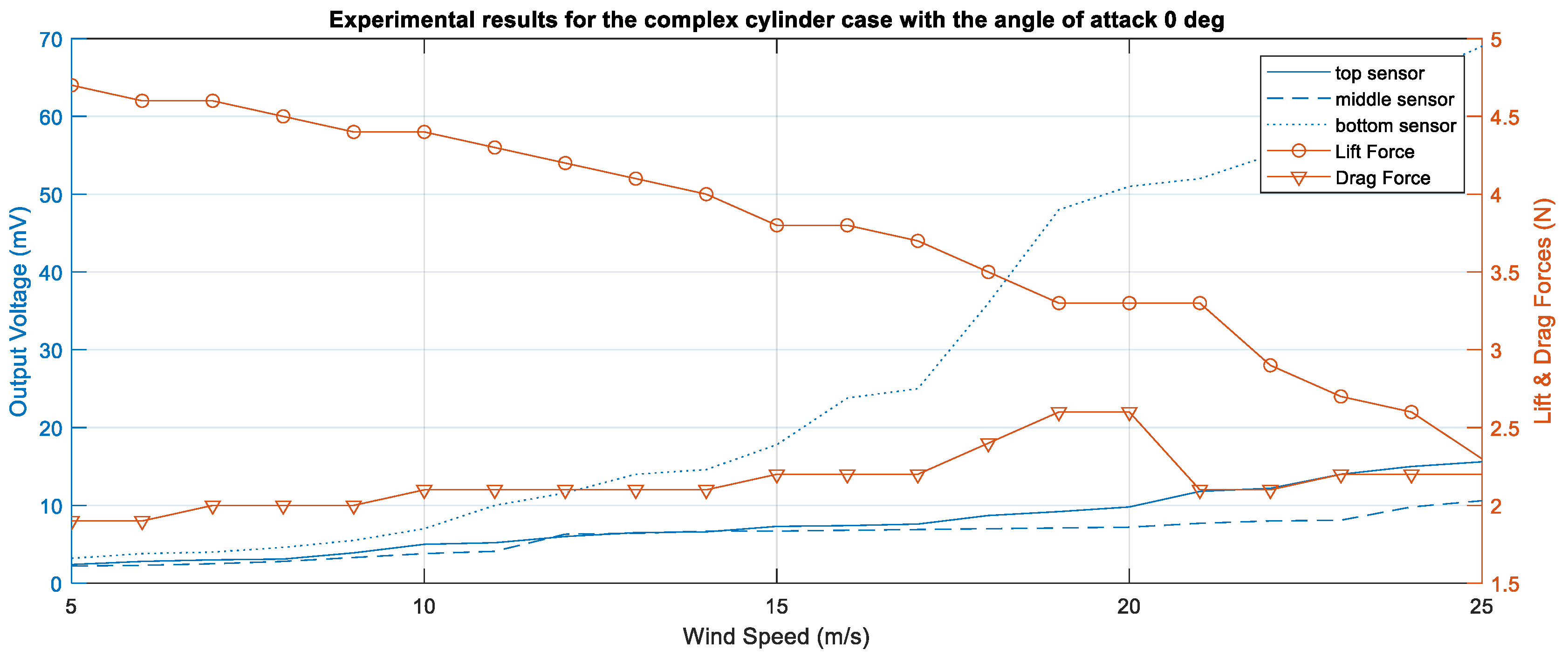 Applsci 12 07769 g014