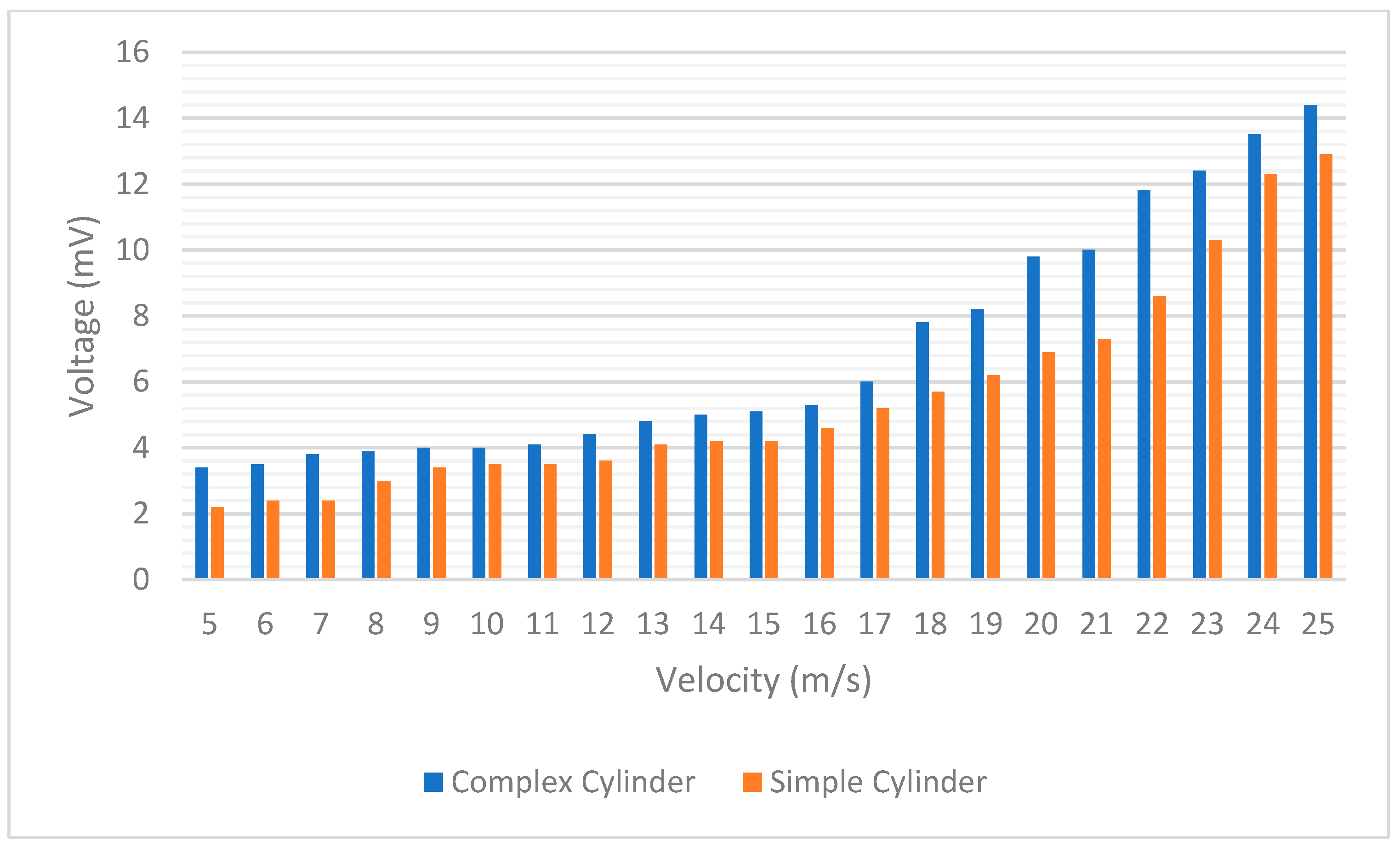 Applsci 12 07769 g0a5
