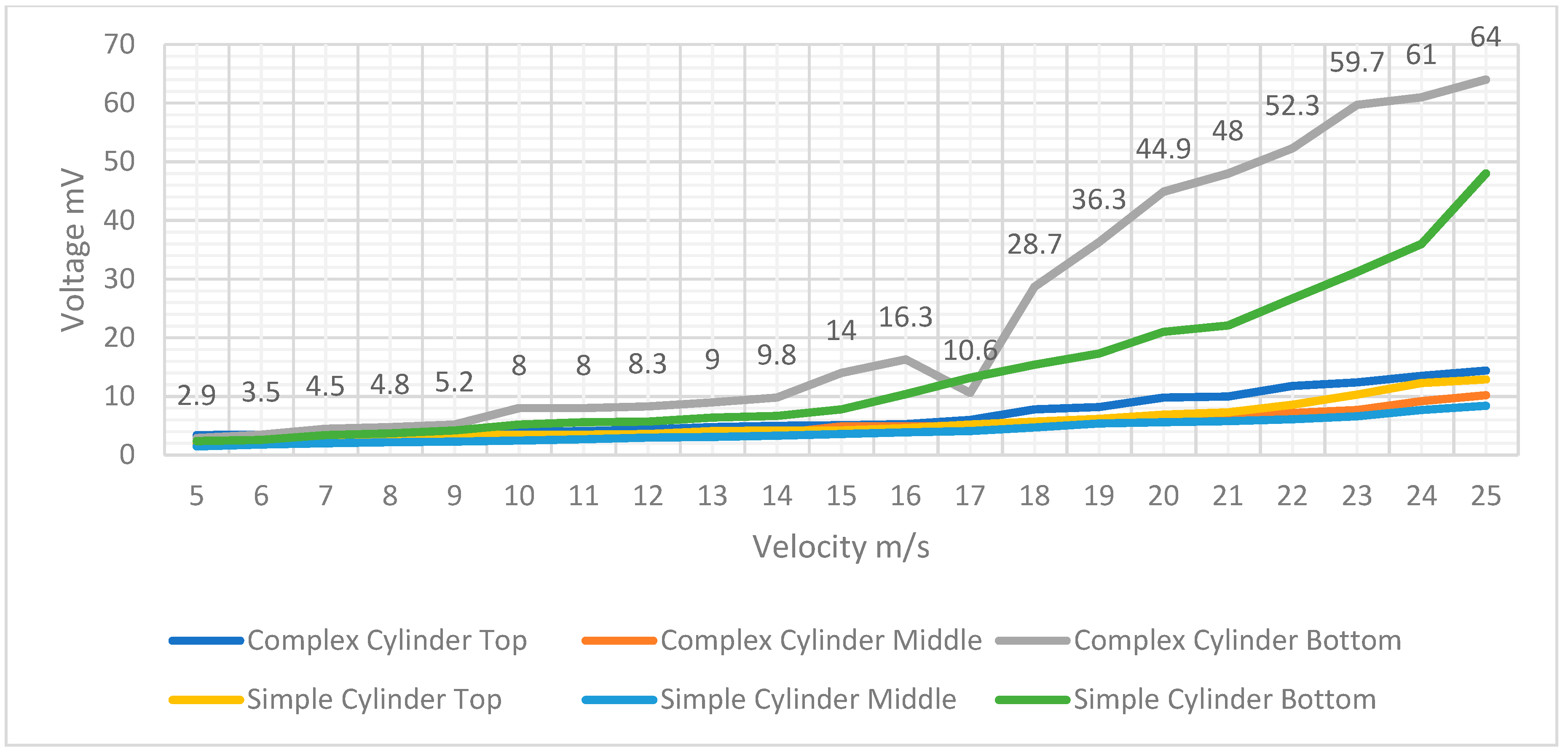 Applsci 12 07769 g0a8