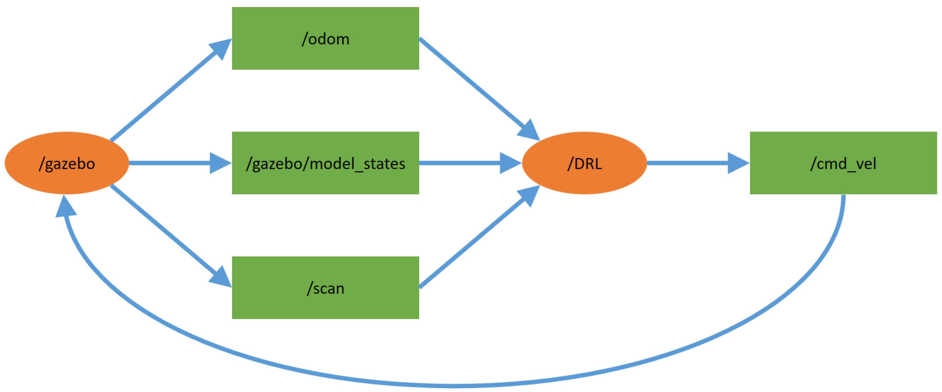 Applsci 12 07775 g001