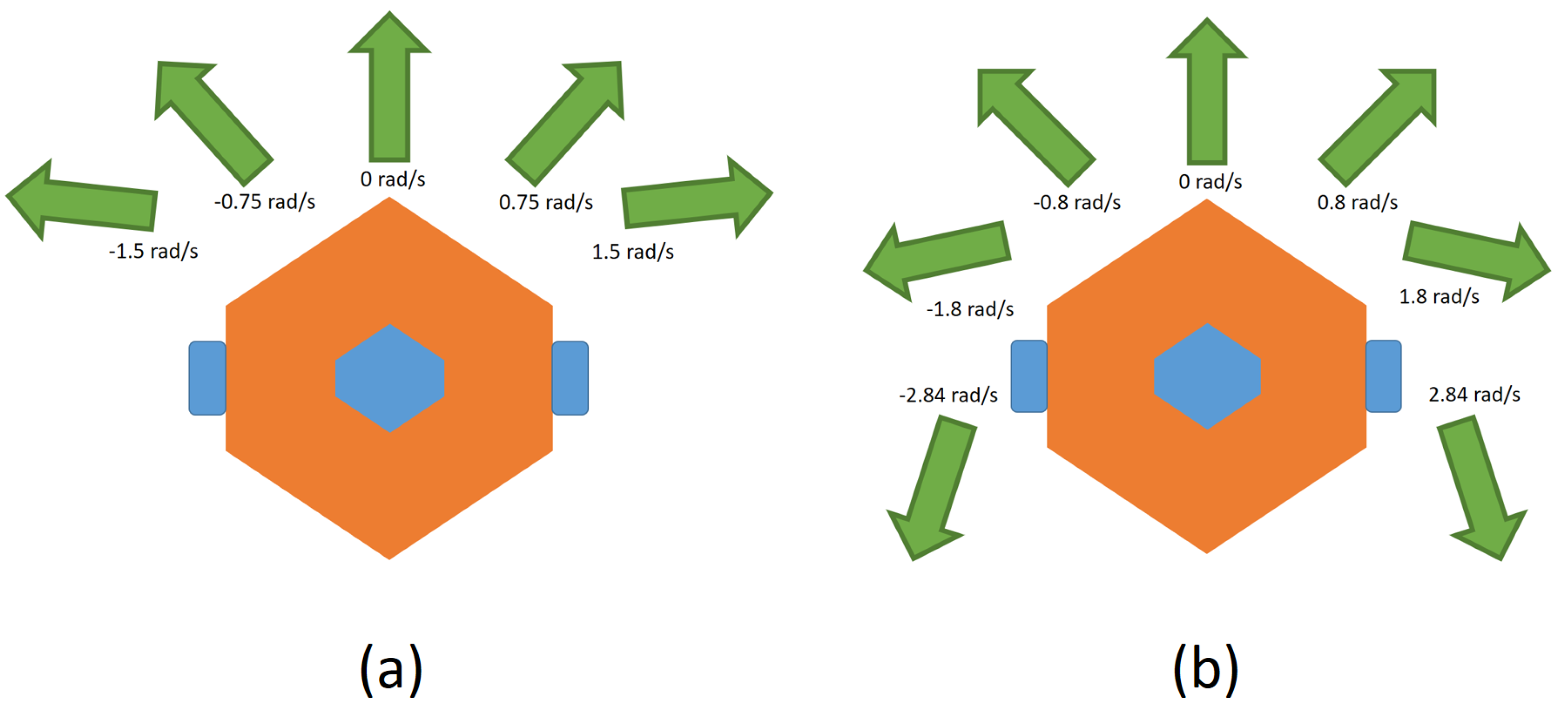 Applsci 12 07775 g002