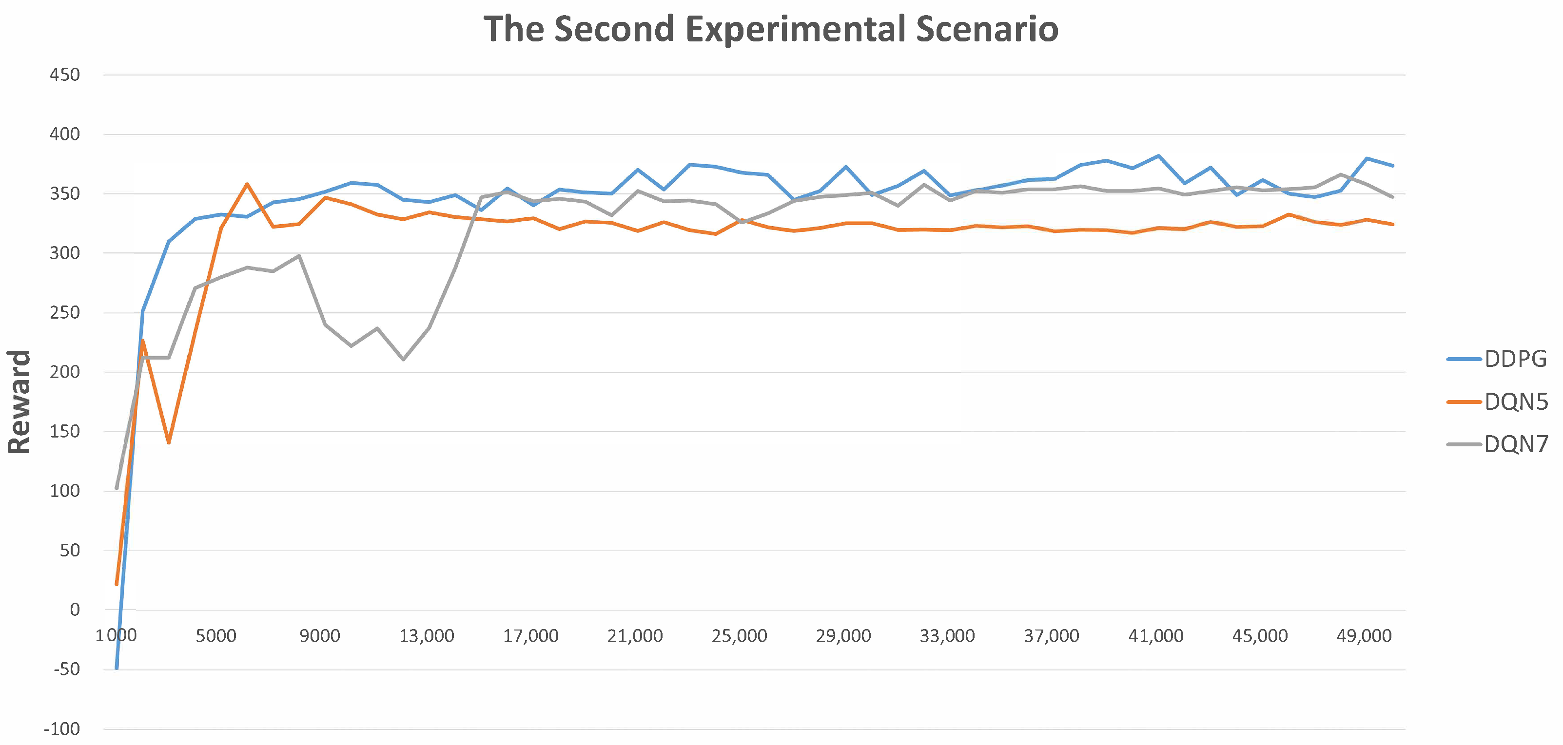Applsci 12 07775 g006