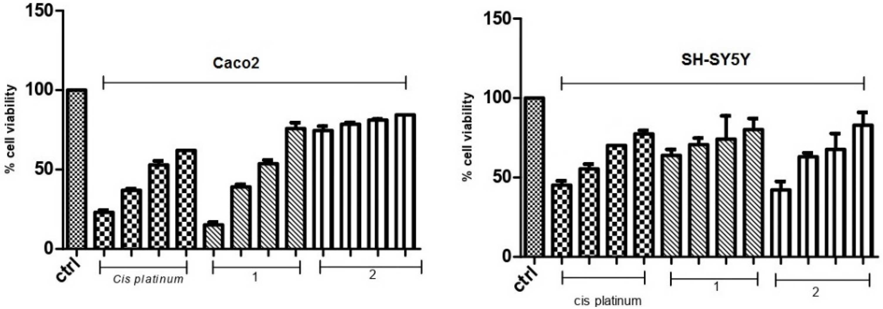 Applsci 12 07779 g003