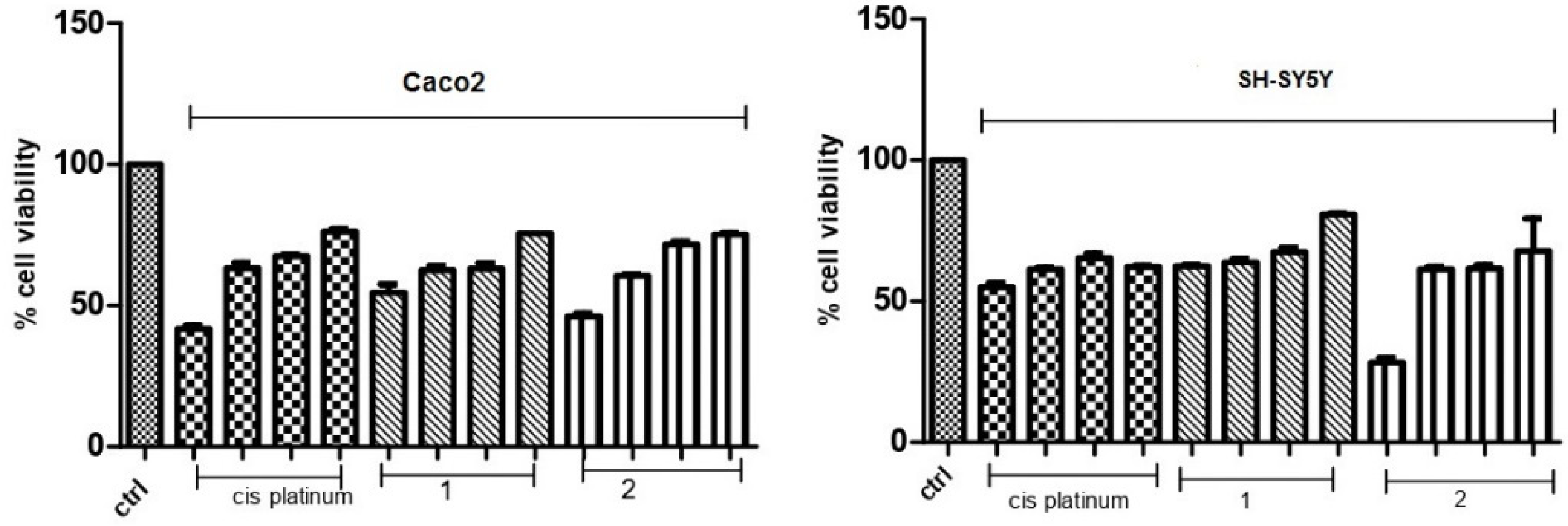 Applsci 12 07779 g004