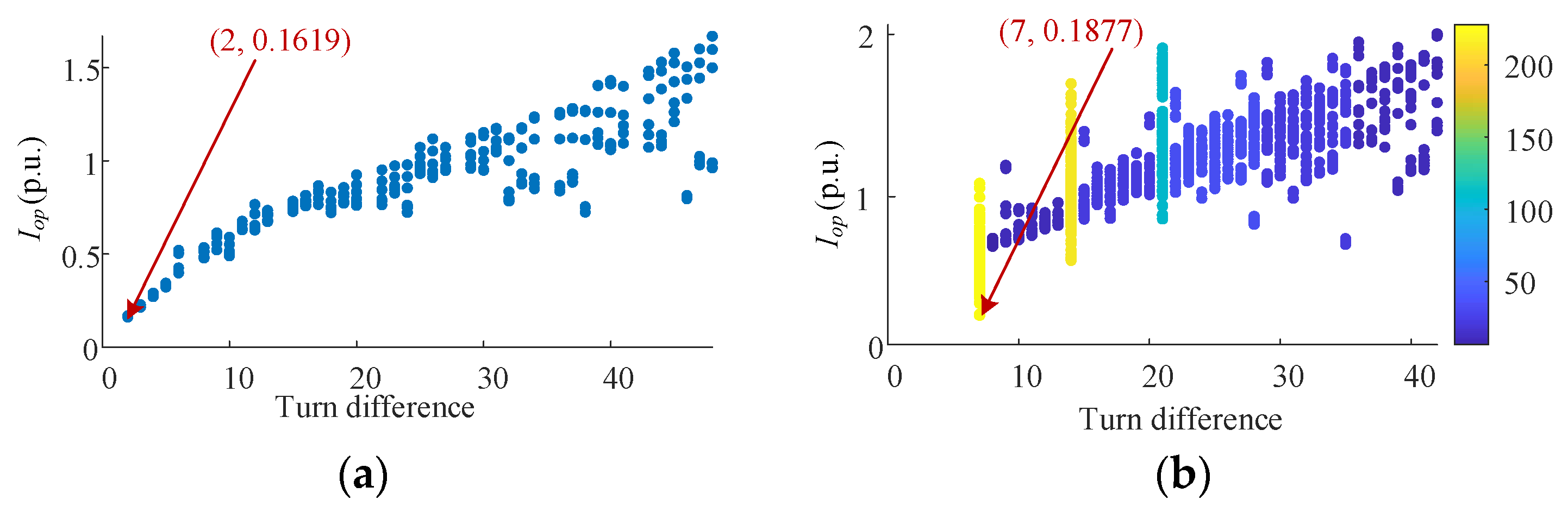 Applsci 12 07783 g014a