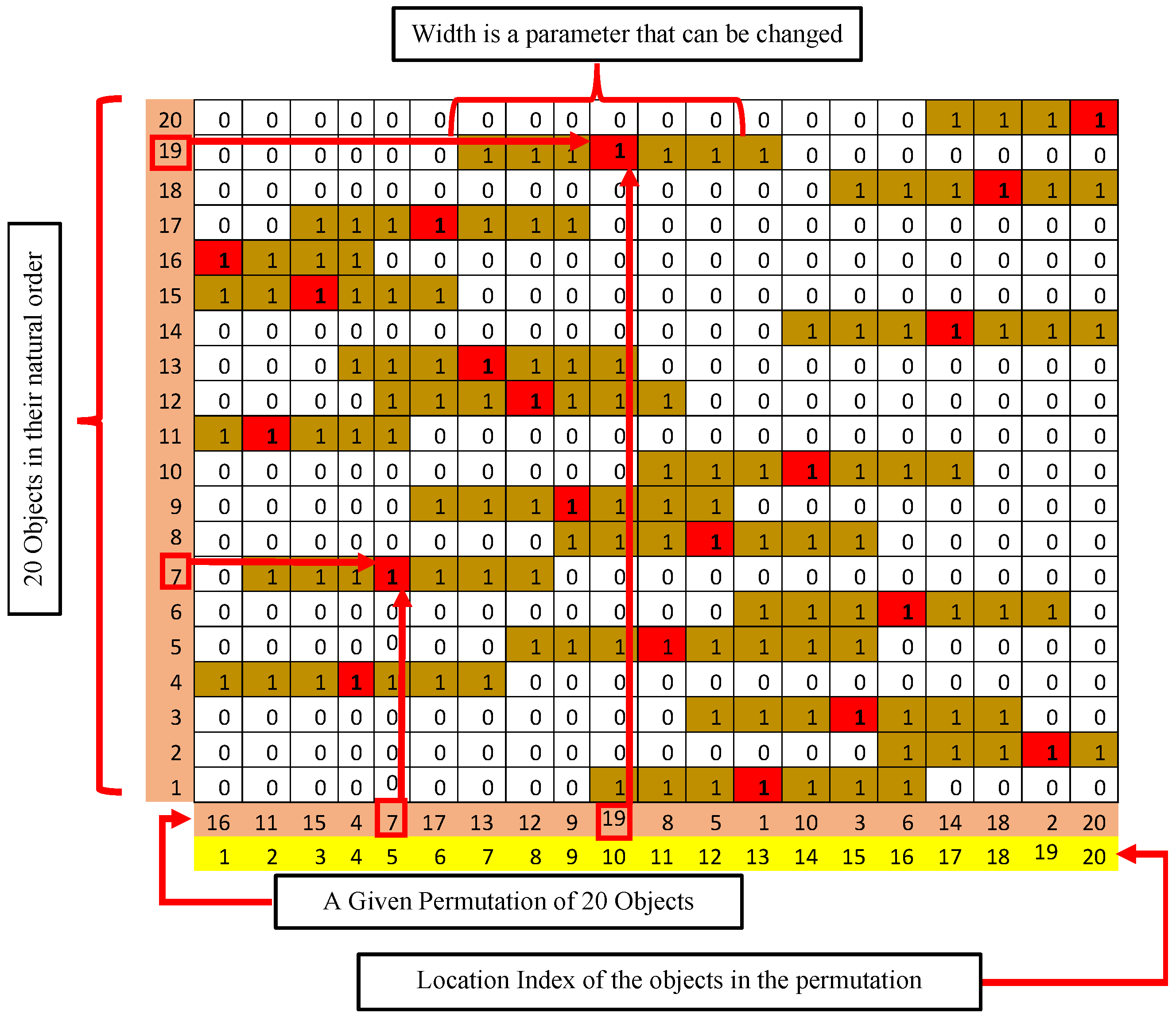 Applsci 12 07784 g001