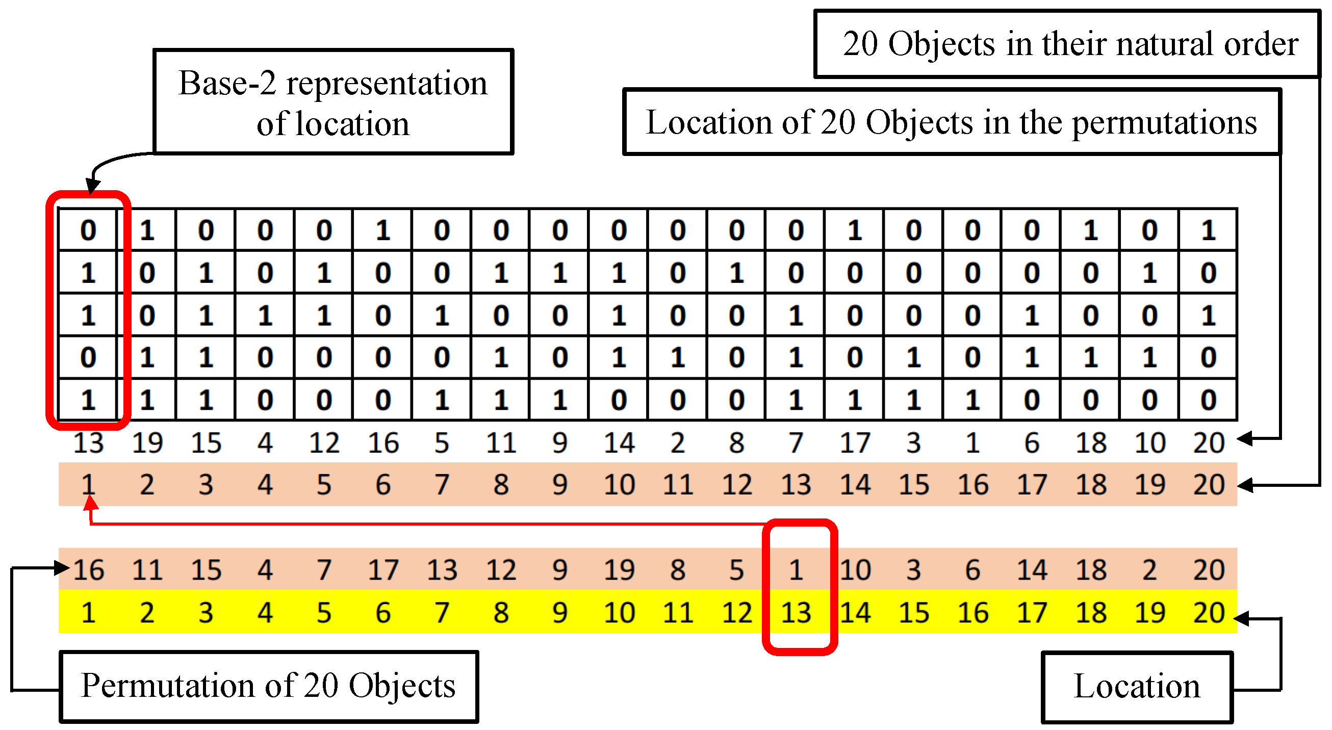 Applsci 12 07784 g002