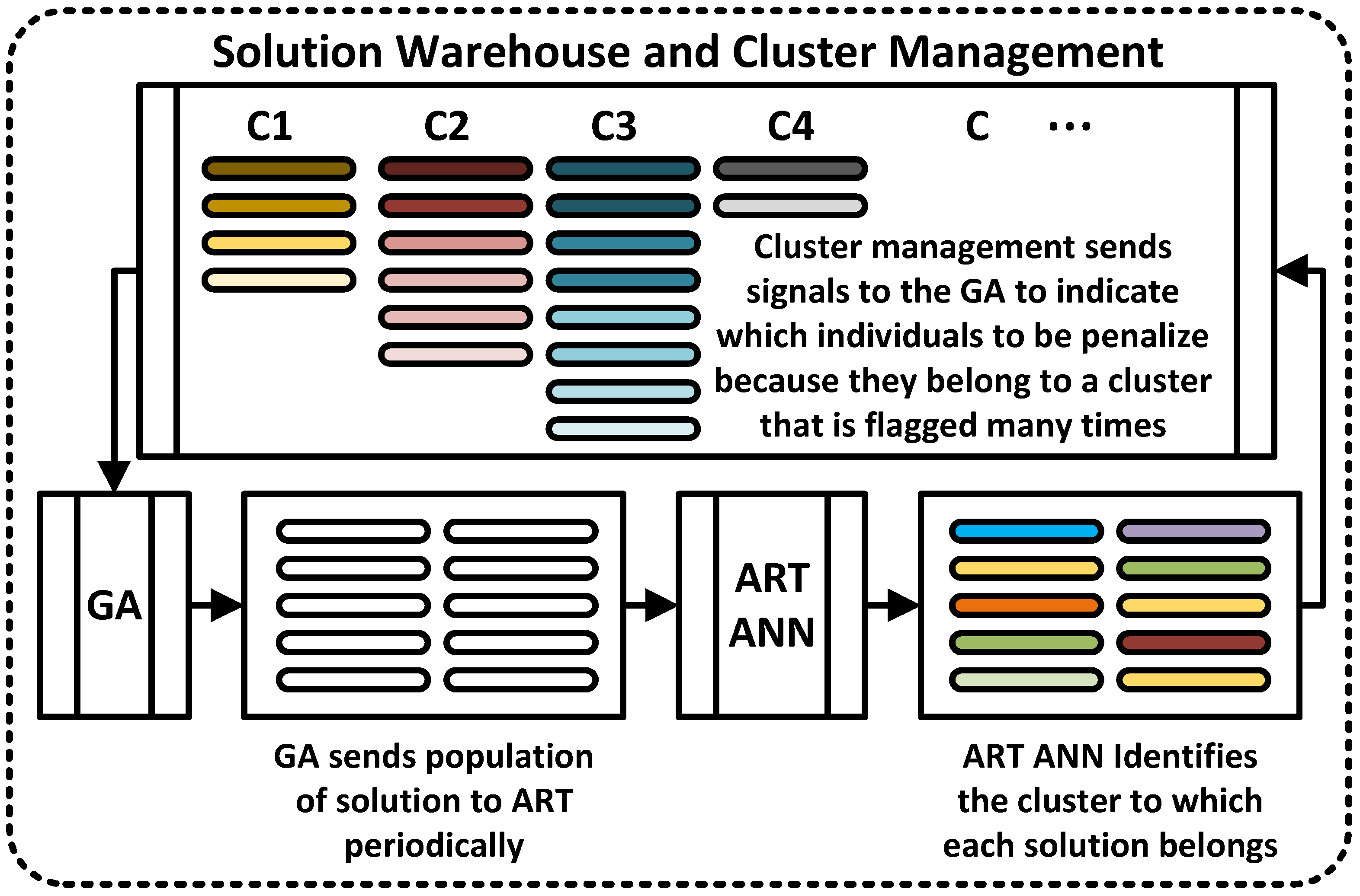 Applsci 12 07784 g006