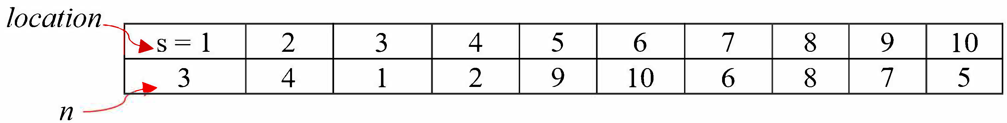 Applsci 12 07784 g007