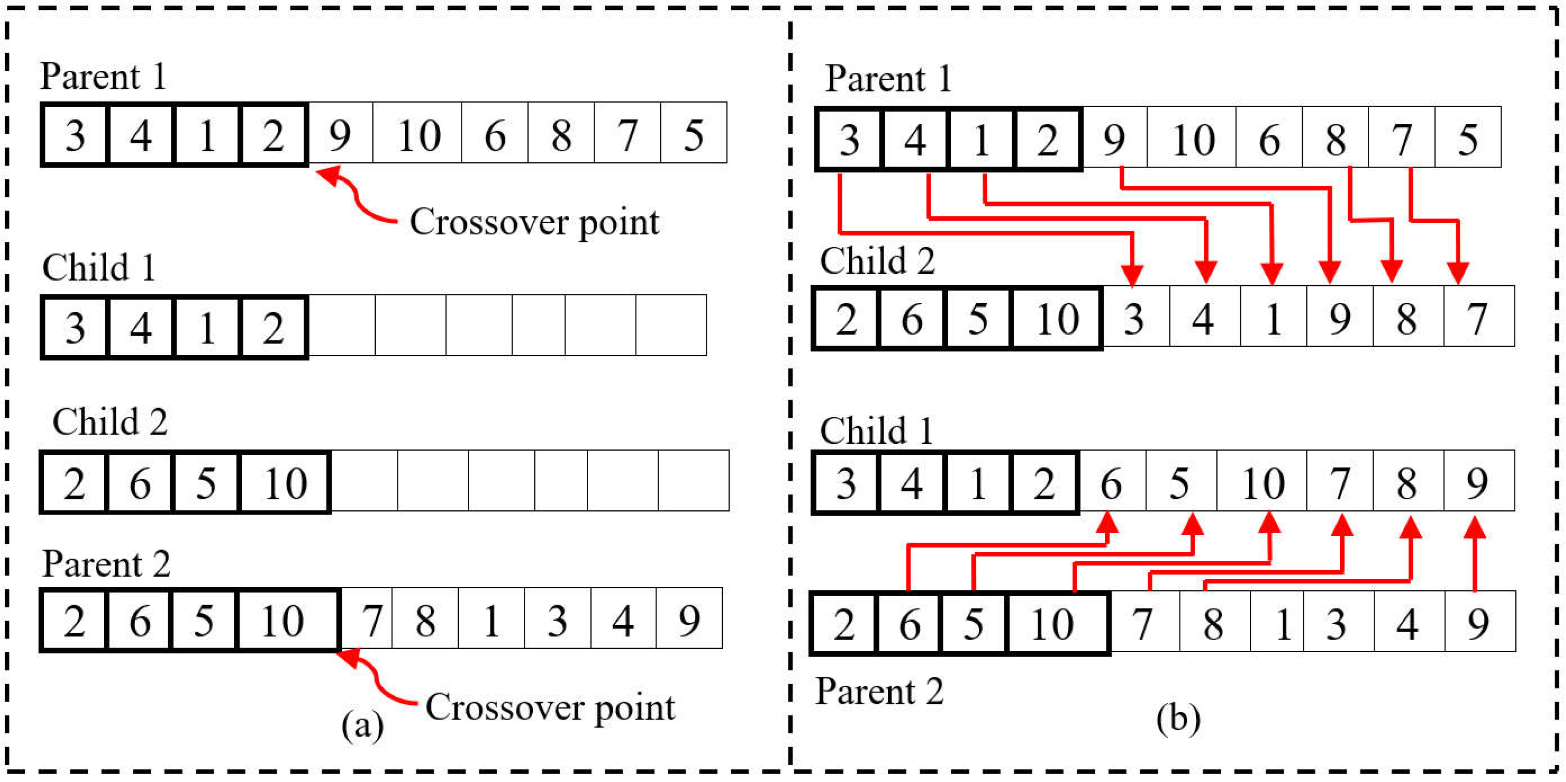 Applsci 12 07784 g008