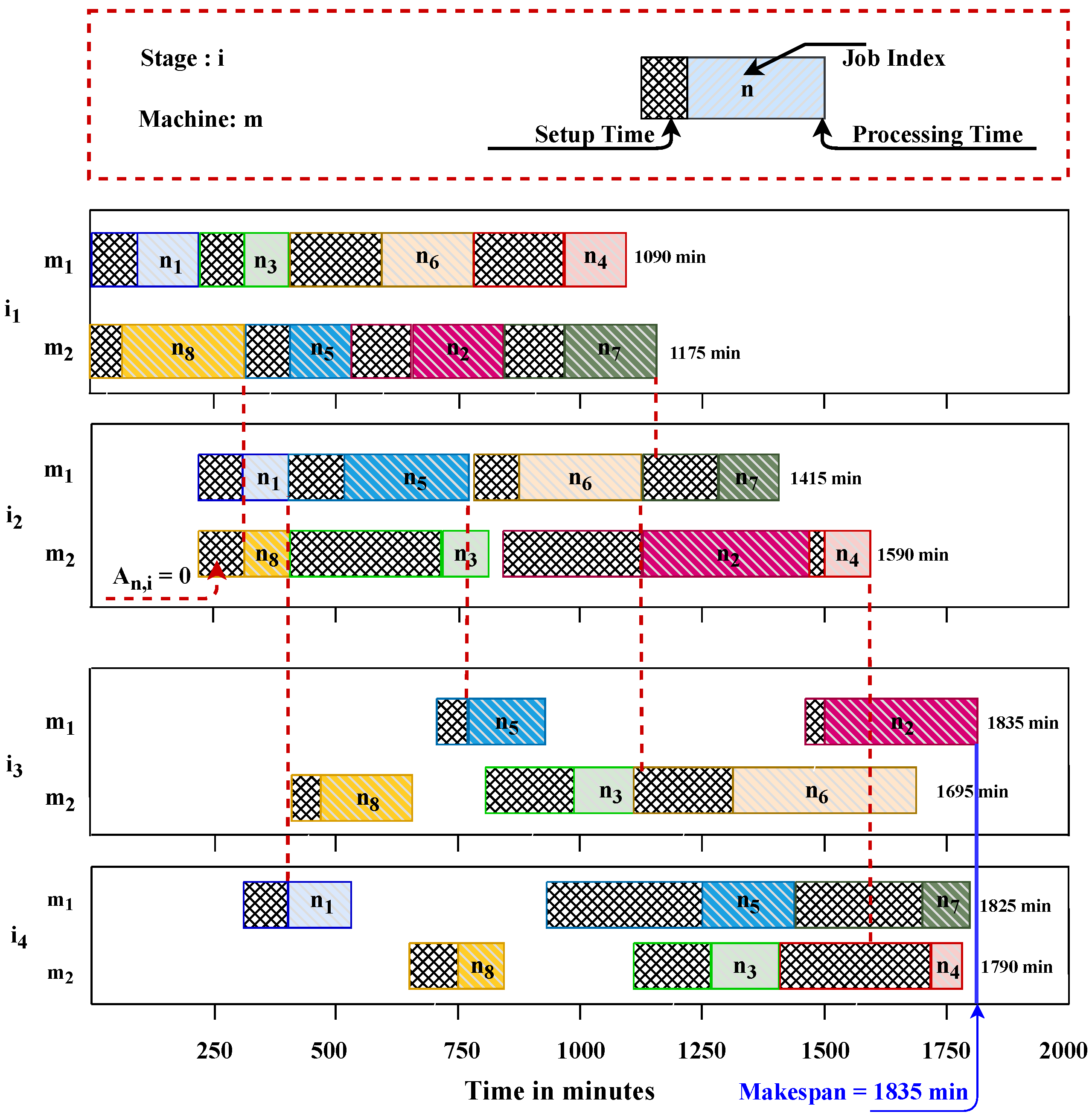 Applsci 12 07784 g010