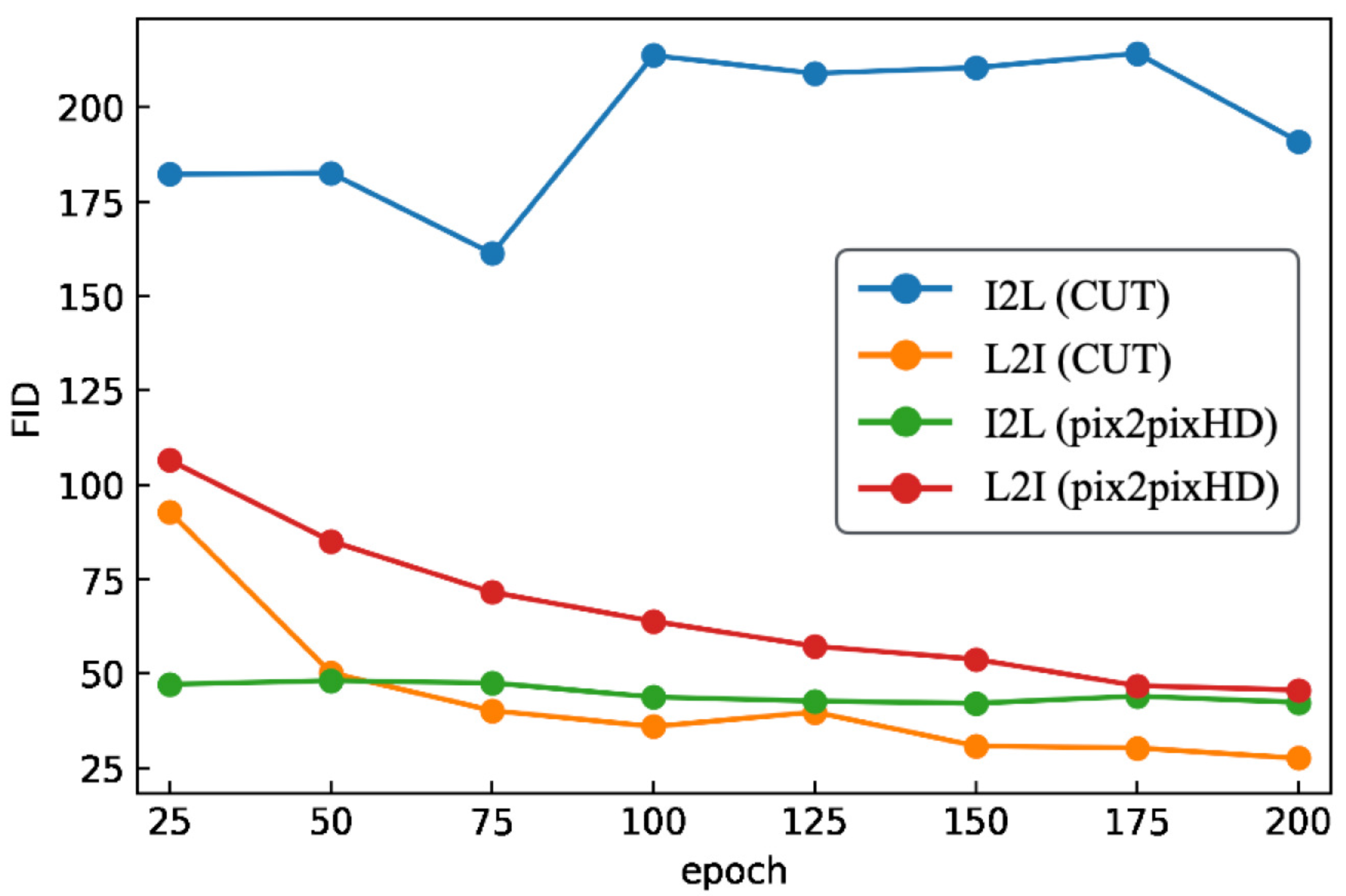 Applsci 12 07785 g007