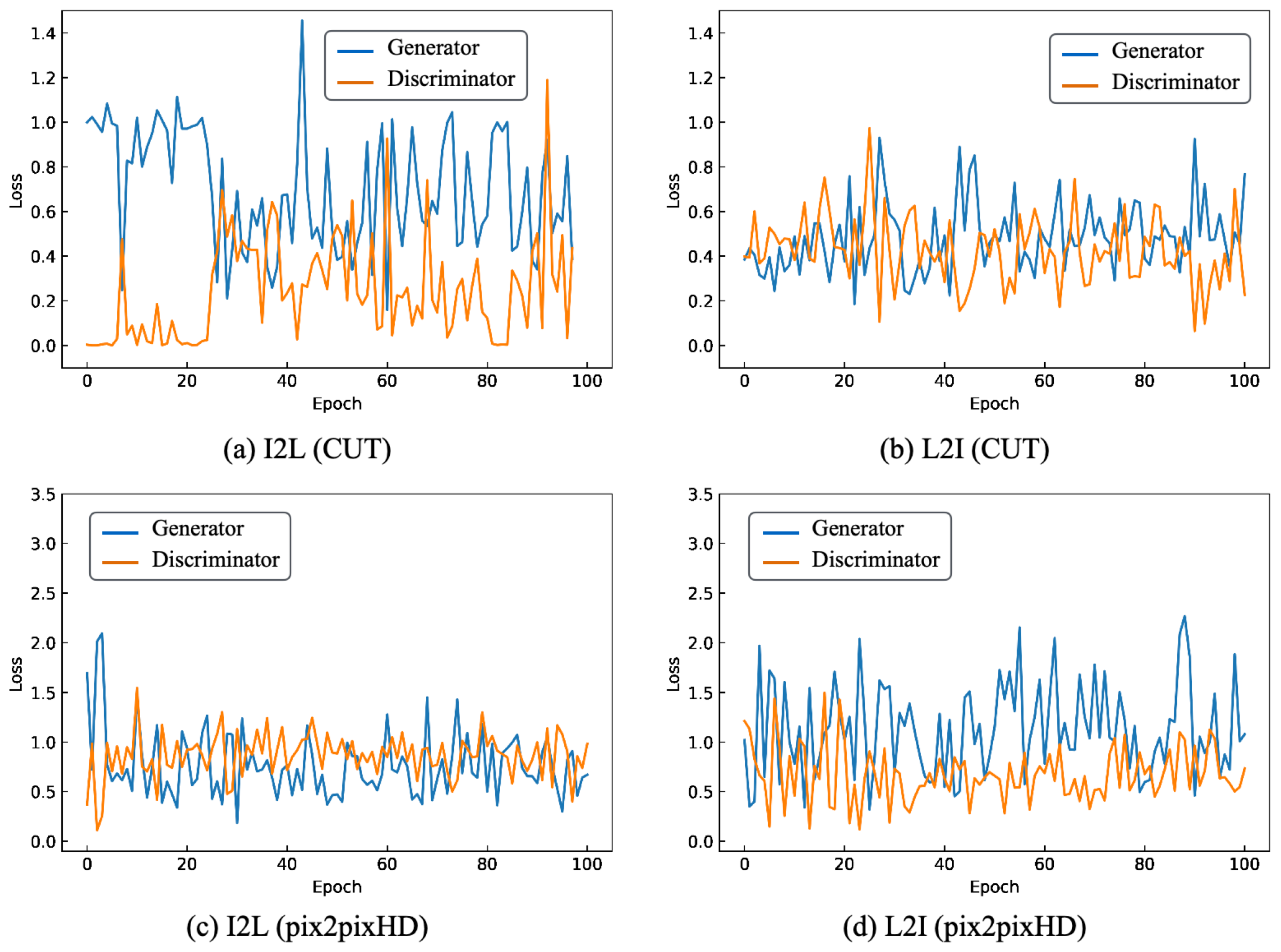 Applsci 12 07785 g009