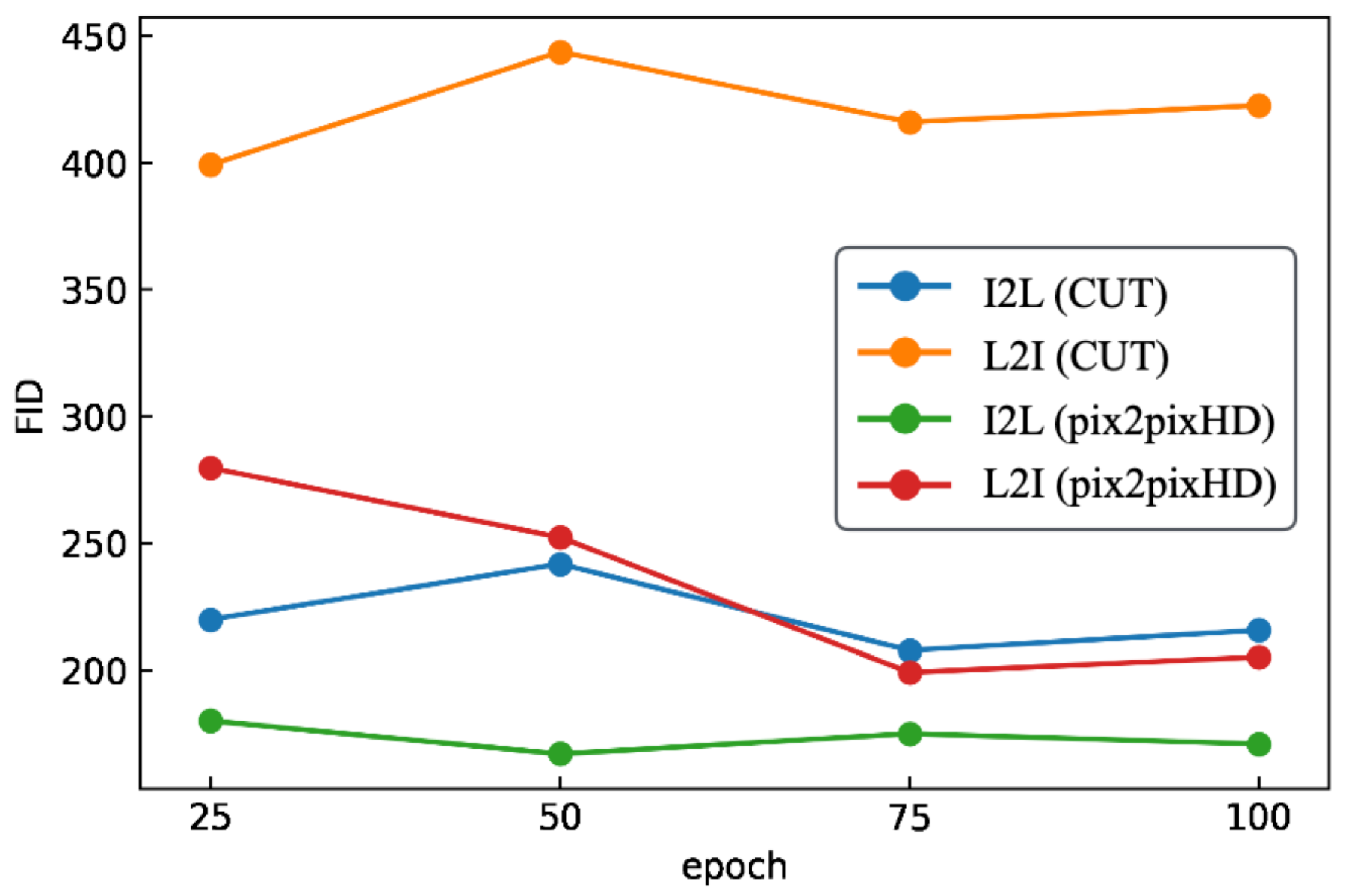 Applsci 12 07785 g010