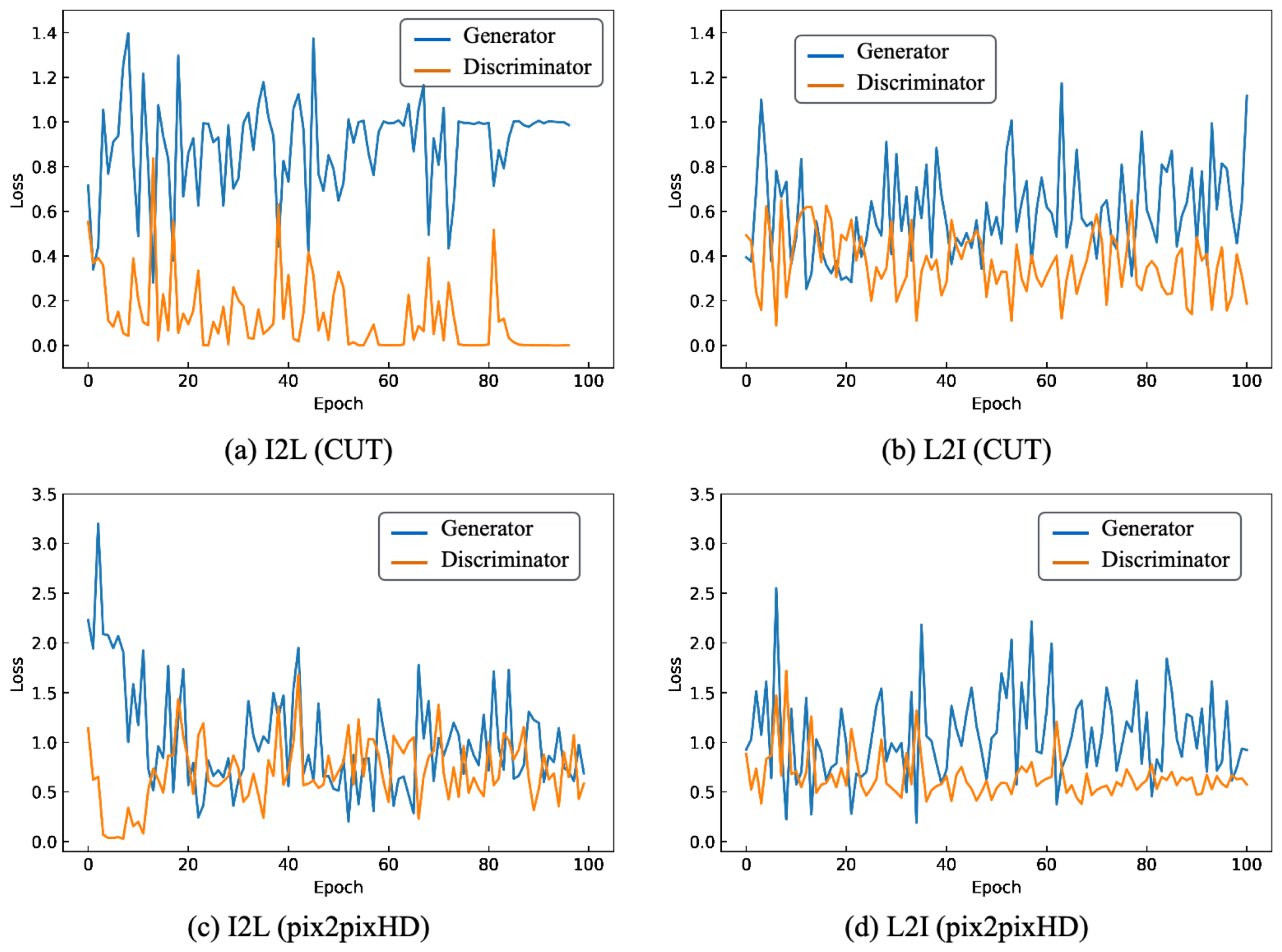 Applsci 12 07785 g012