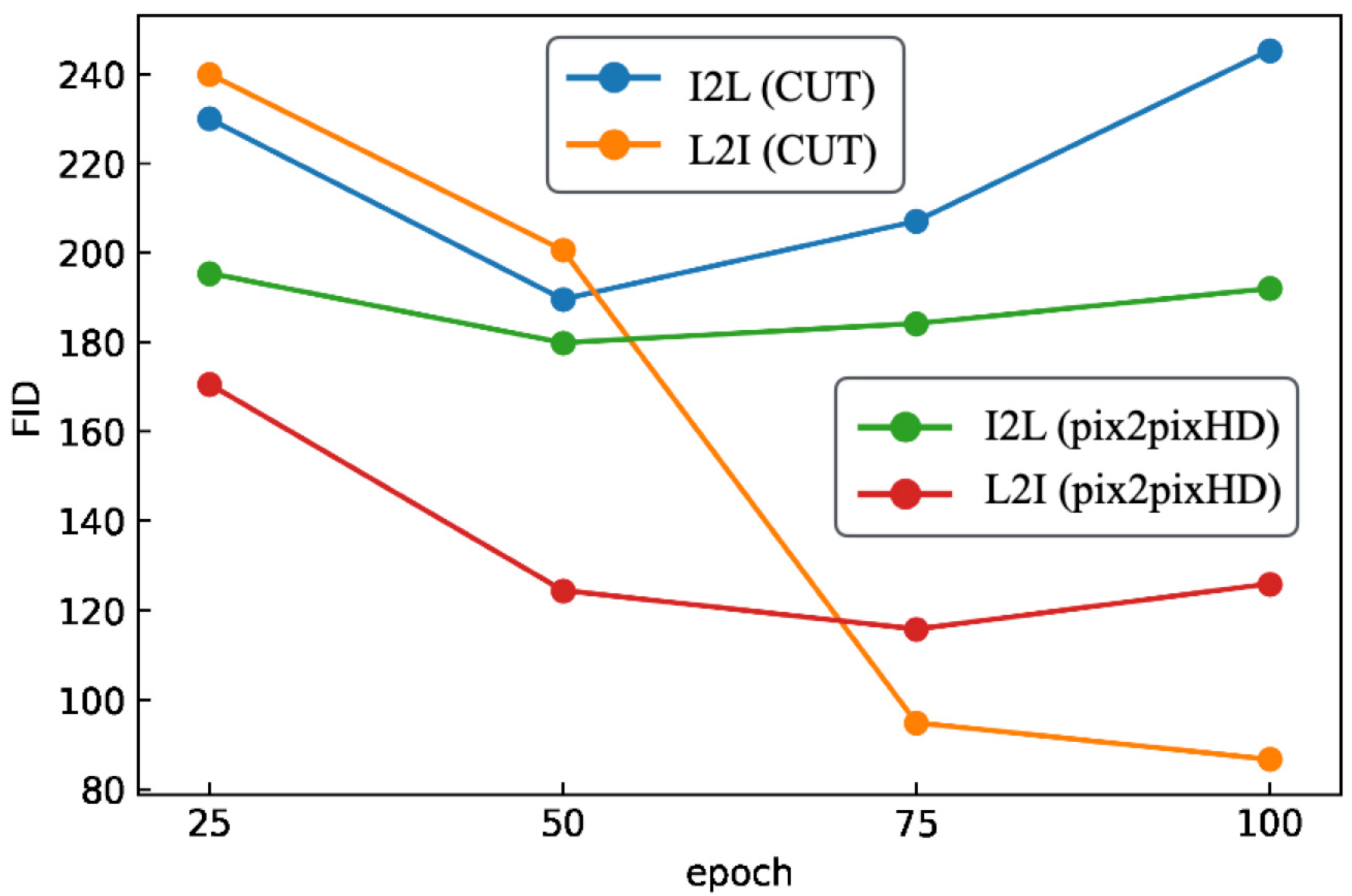 Applsci 12 07785 g013