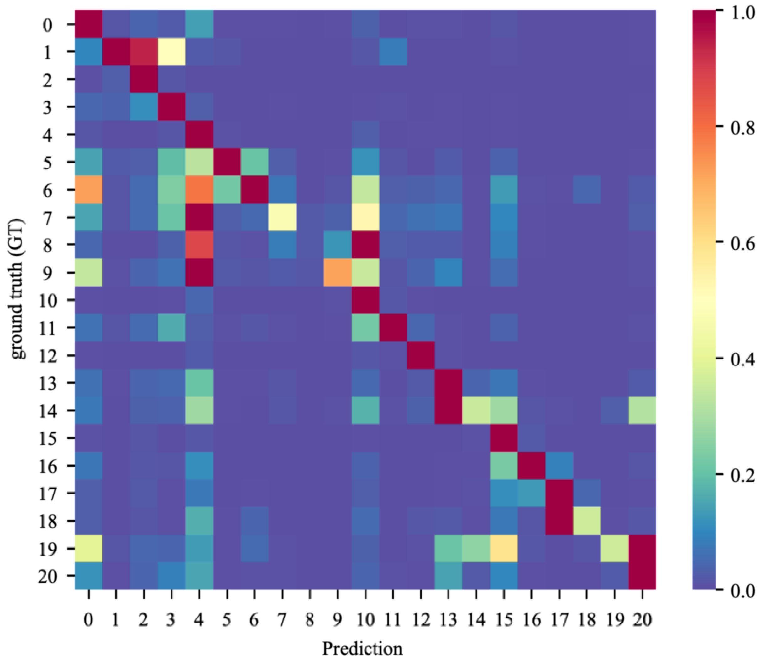 Applsci 12 07785 g015