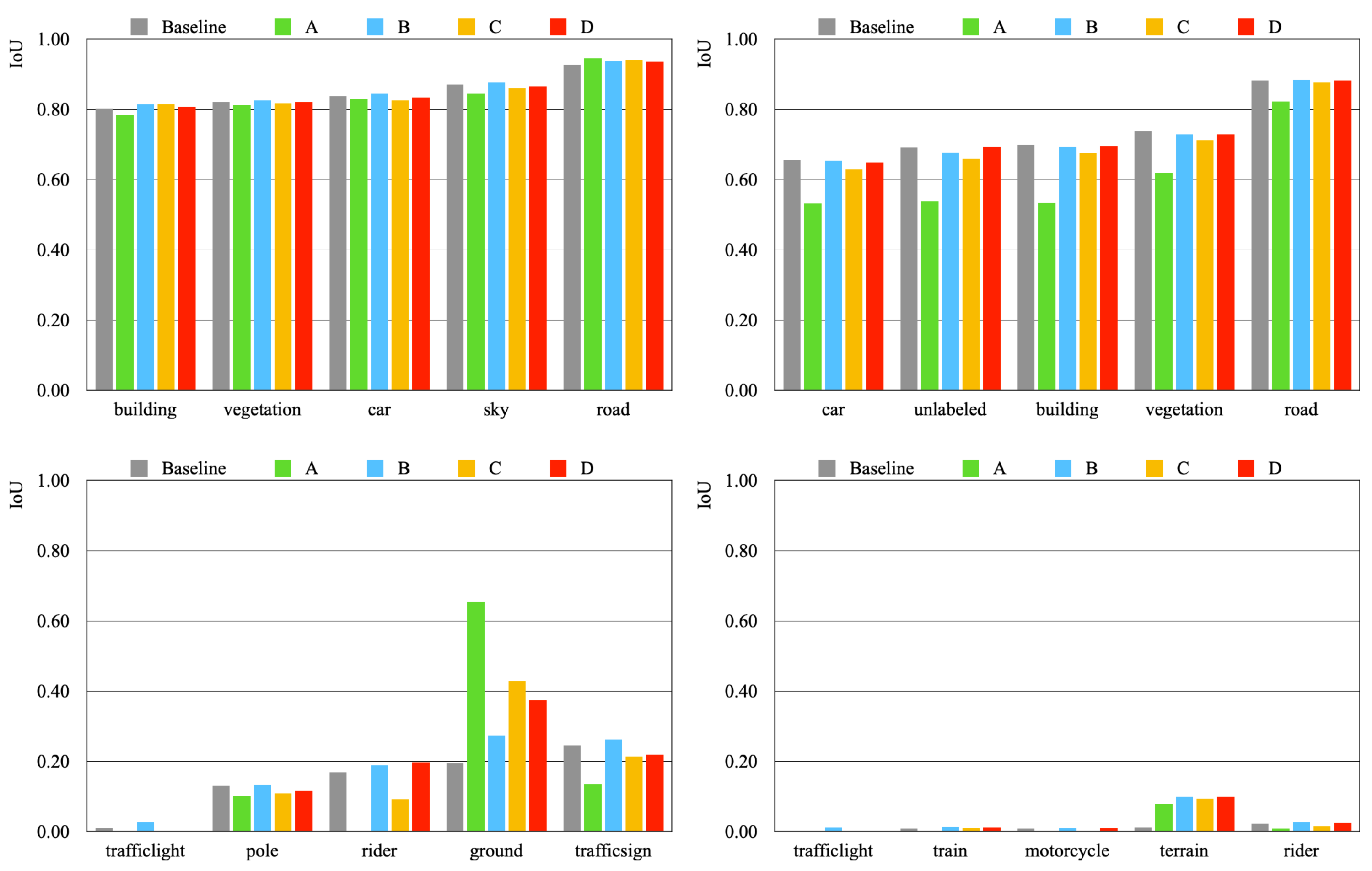 Applsci 12 07785 g023
