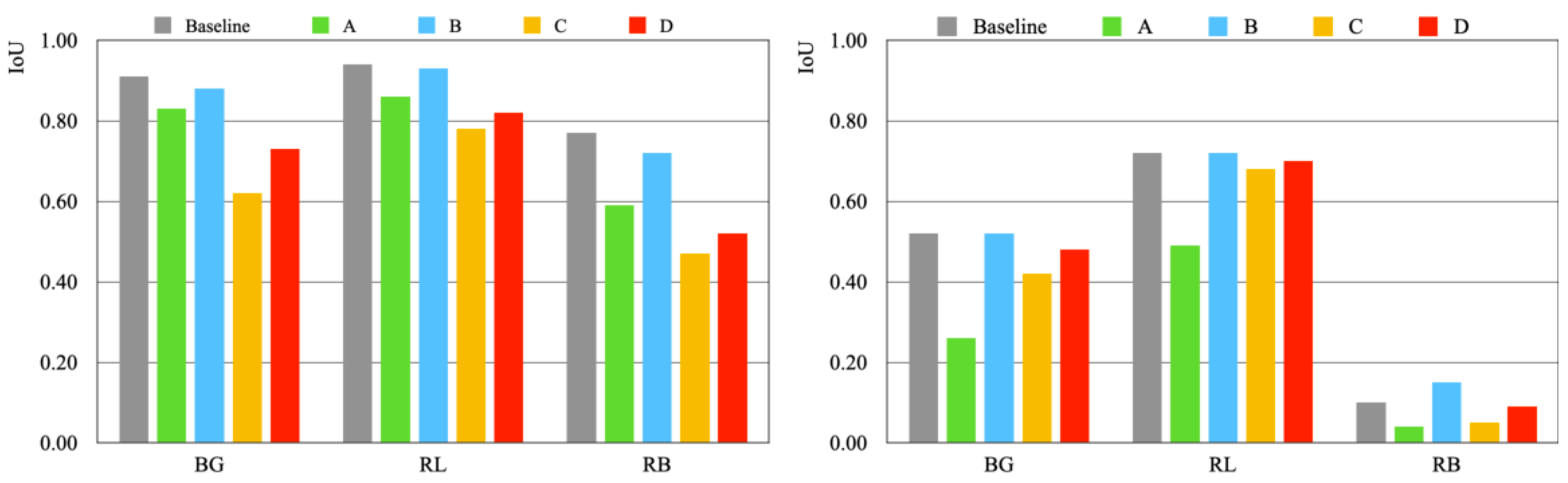 Applsci 12 07785 g025
