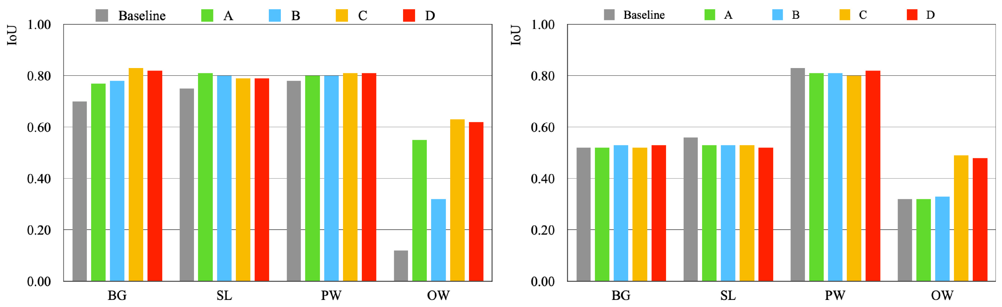 Applsci 12 07785 g027