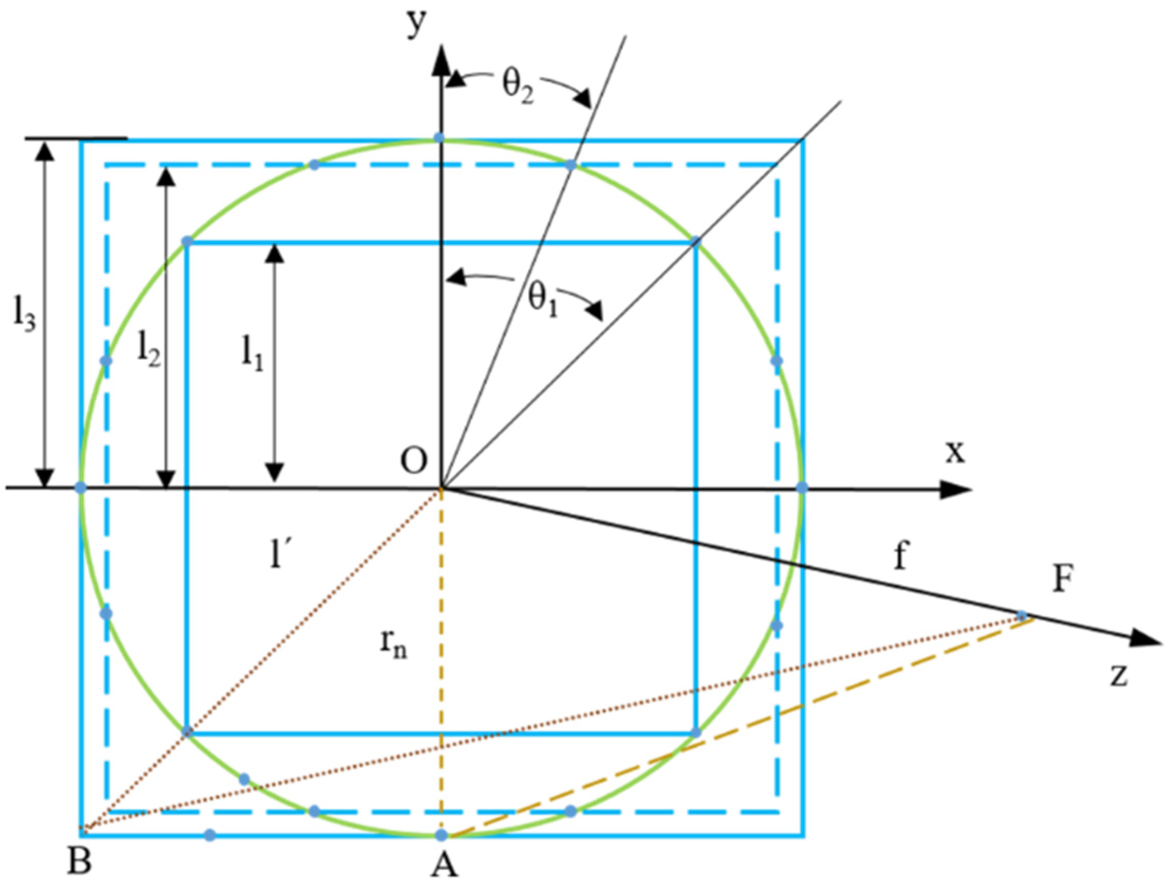 Applsci 12 07788 g001