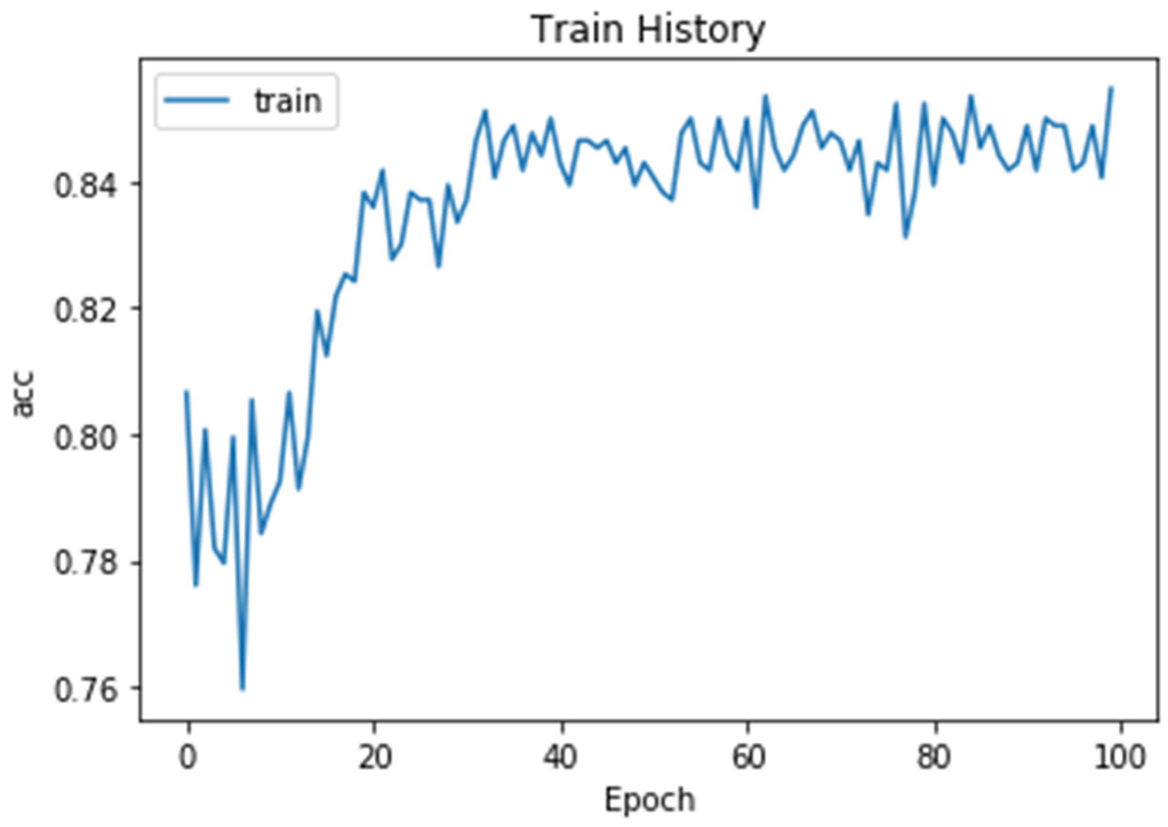 Applsci 12 07790 g005