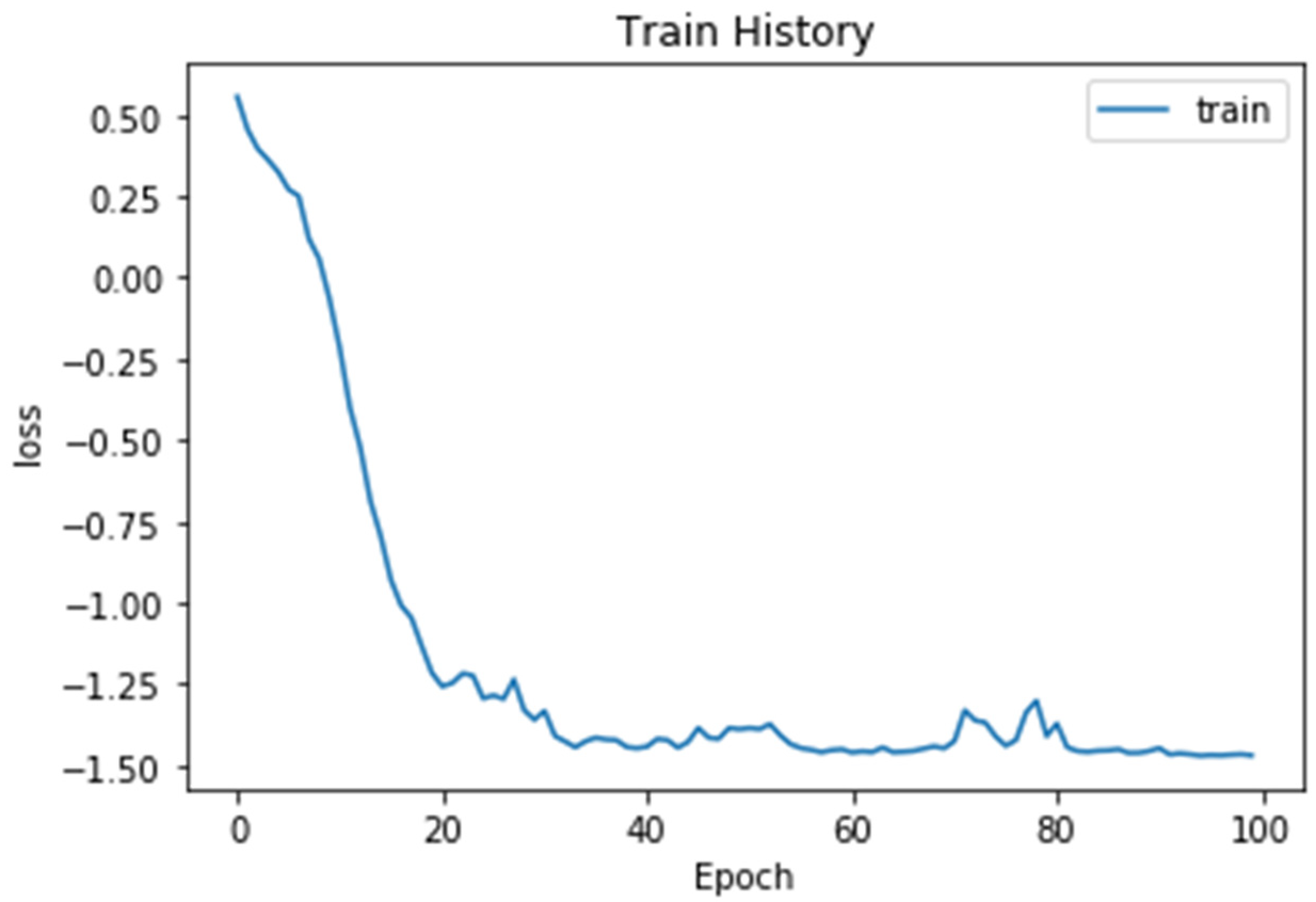 Applsci 12 07790 g006