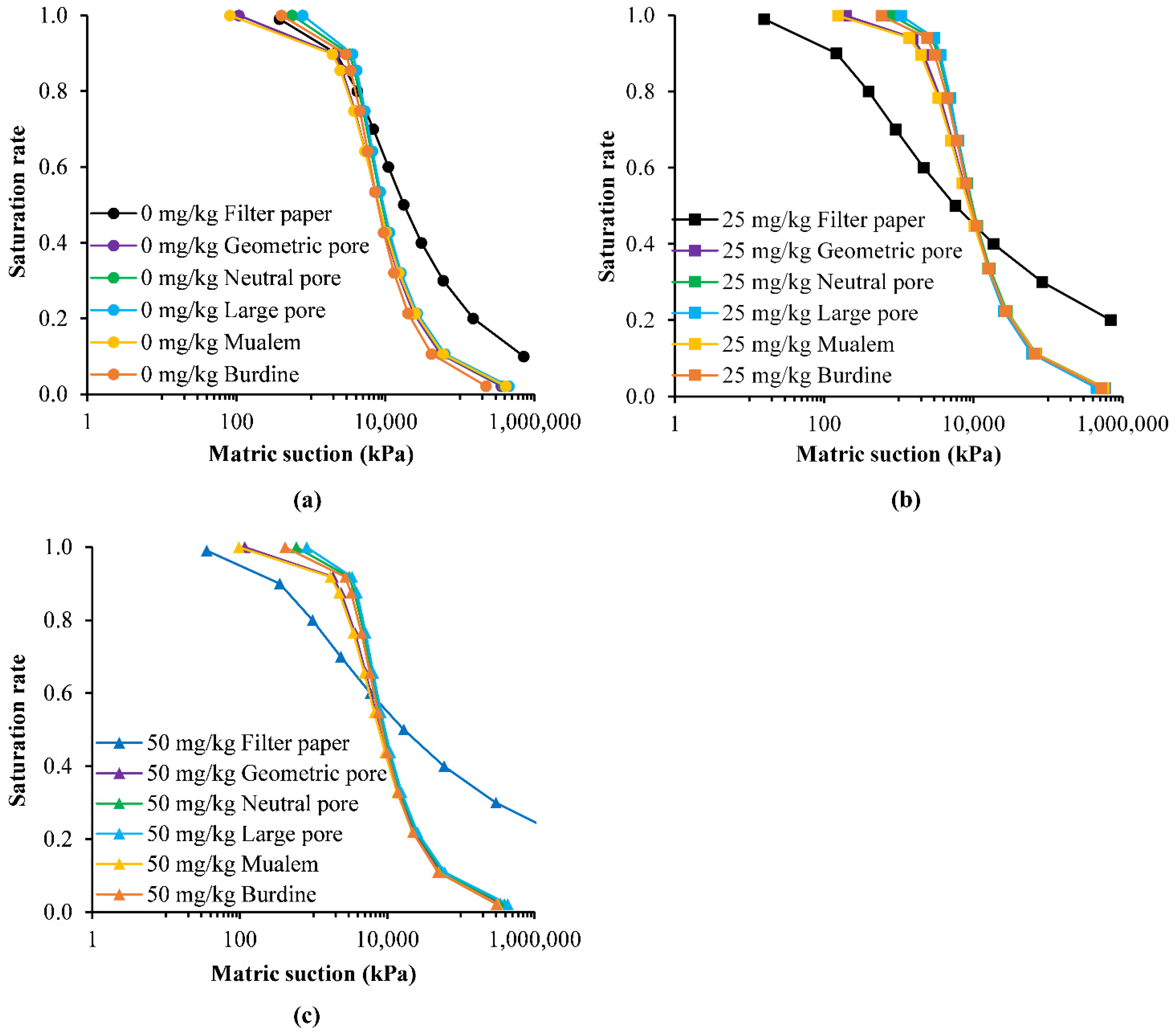 Applsci 12 07793 g001