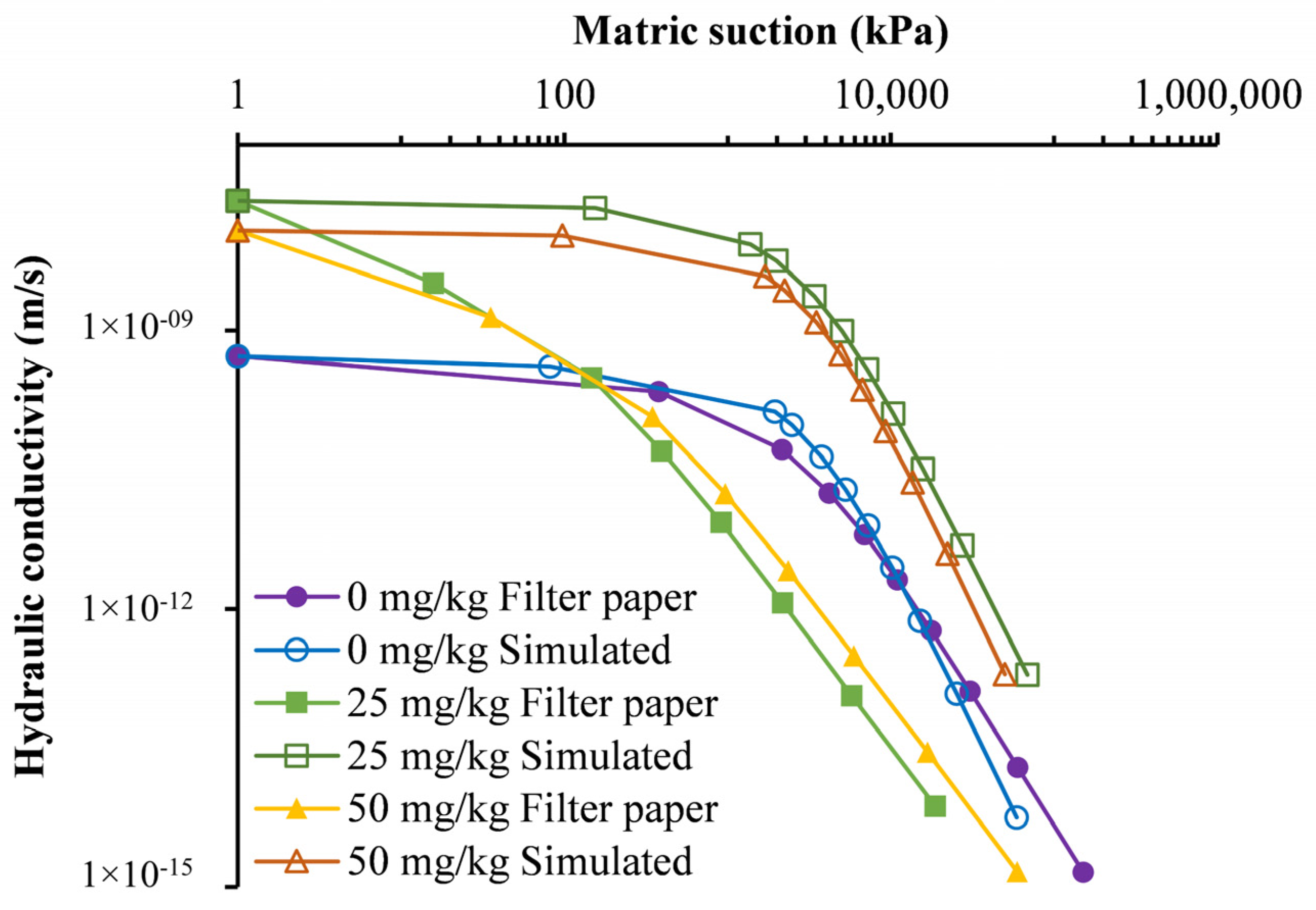 Applsci 12 07793 g003