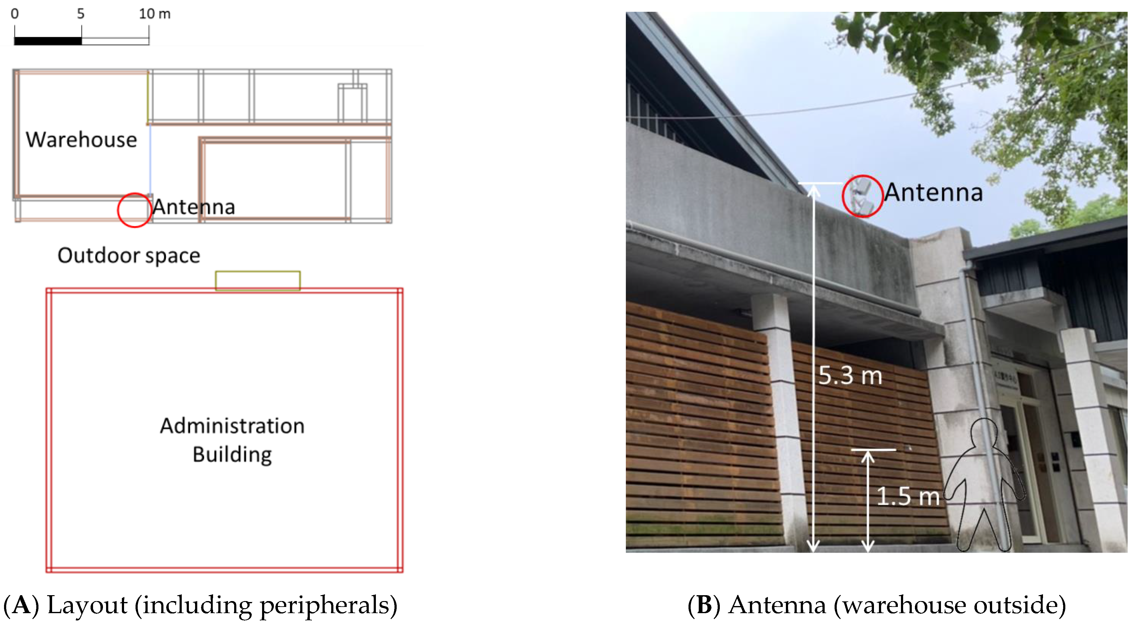 Applsci 12 07794 g001