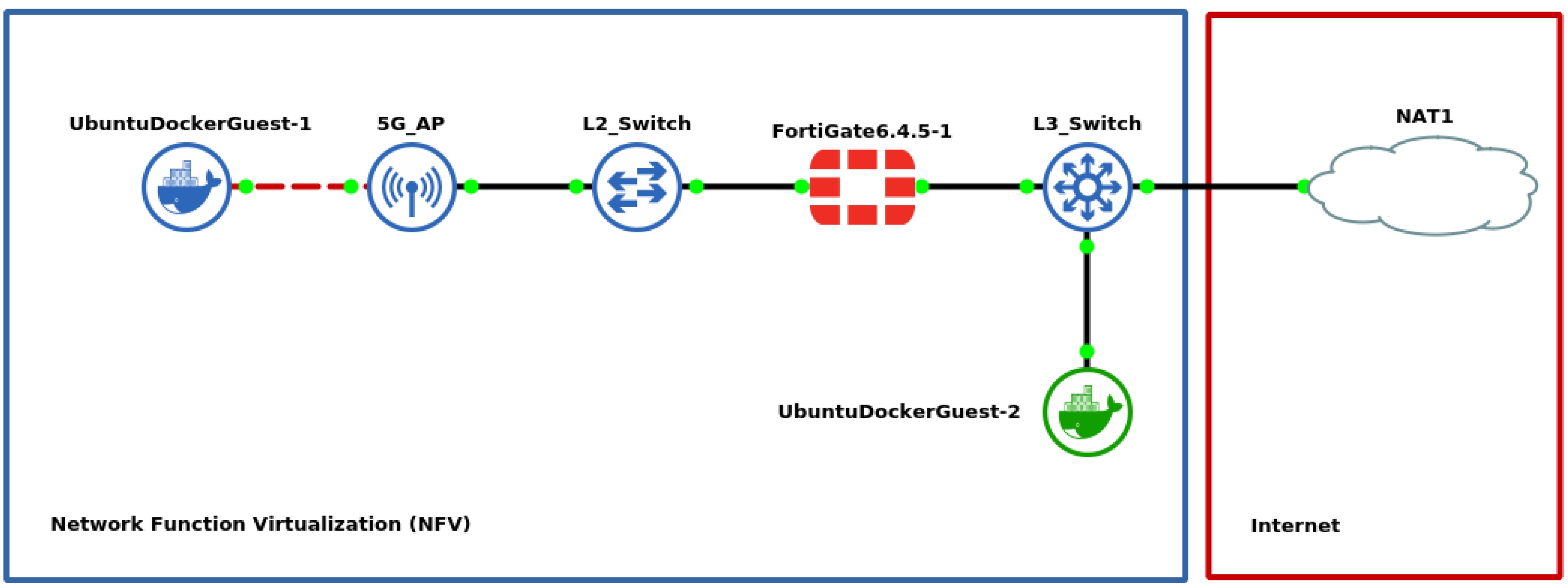 Applsci 12 07794 g003