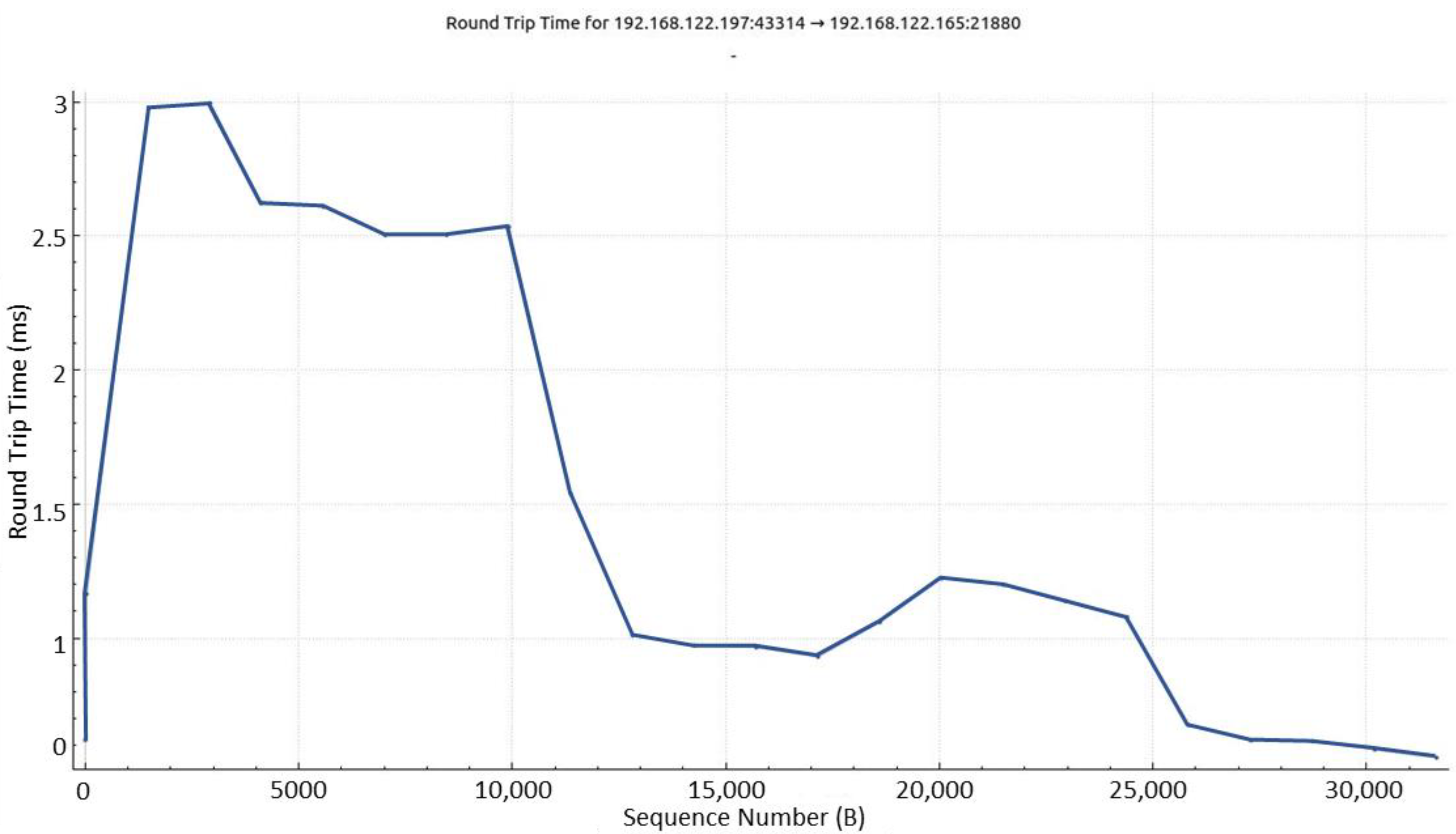 Applsci 12 07794 g006