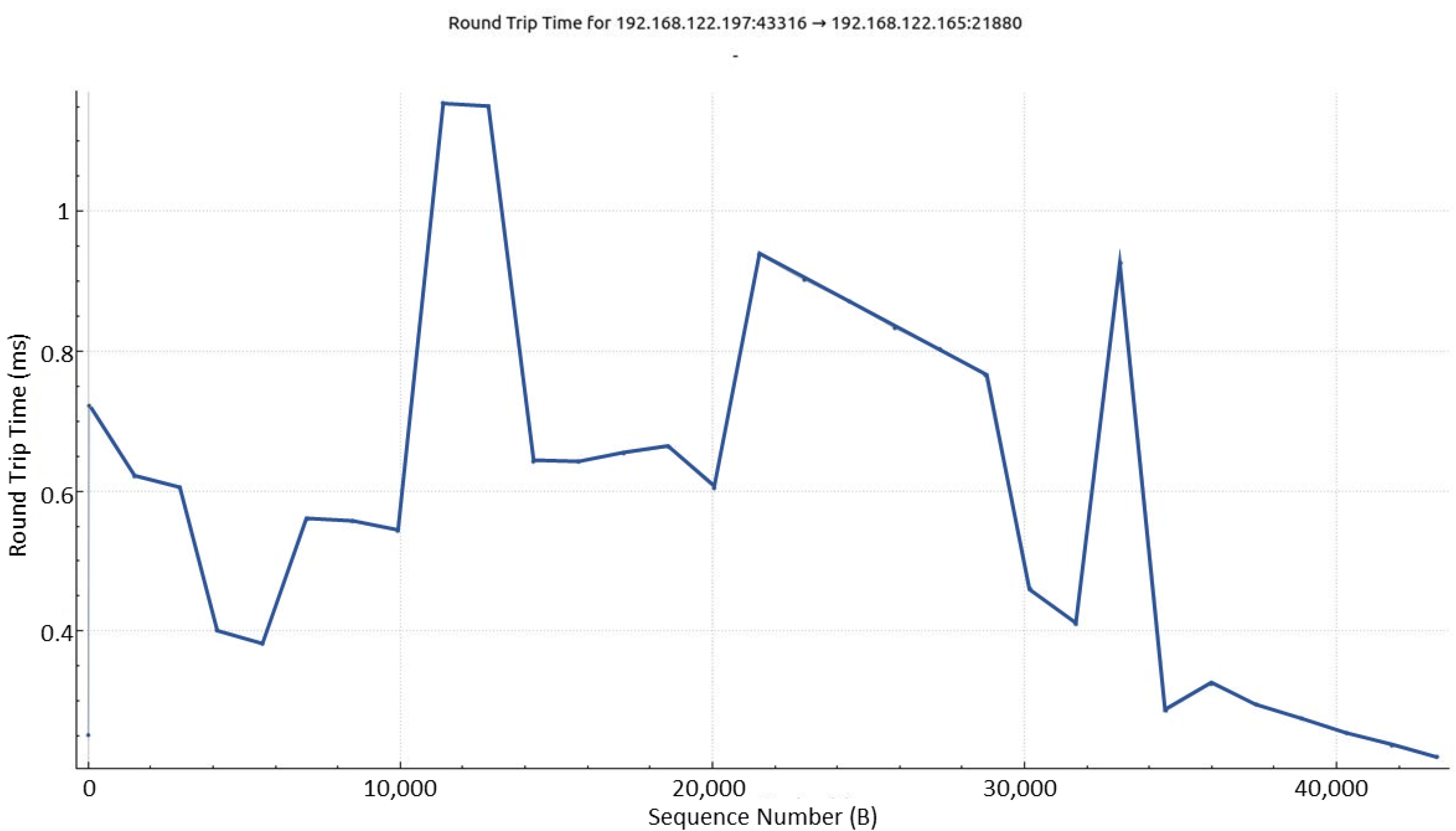 Applsci 12 07794 g007