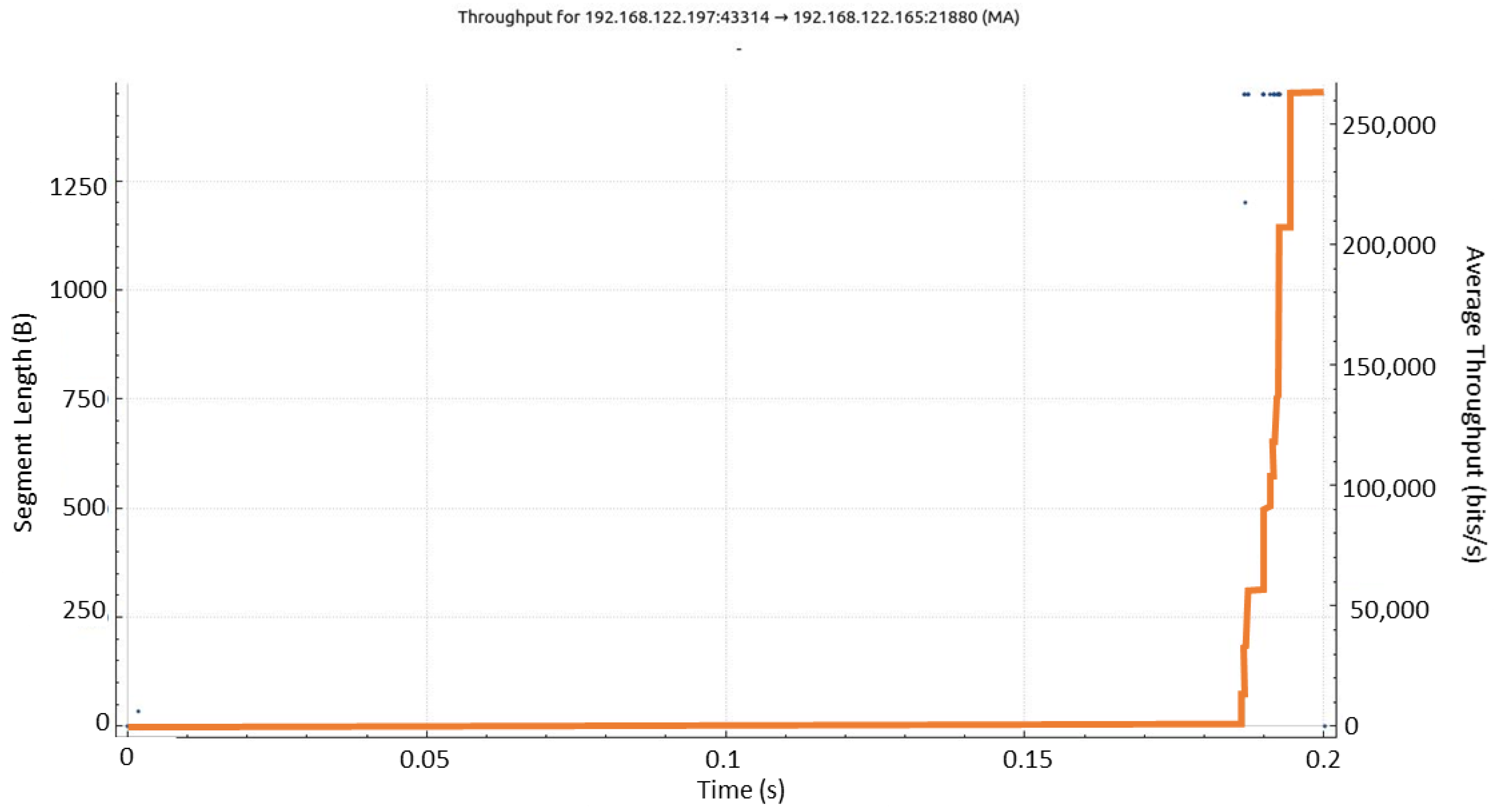 Applsci 12 07794 g008