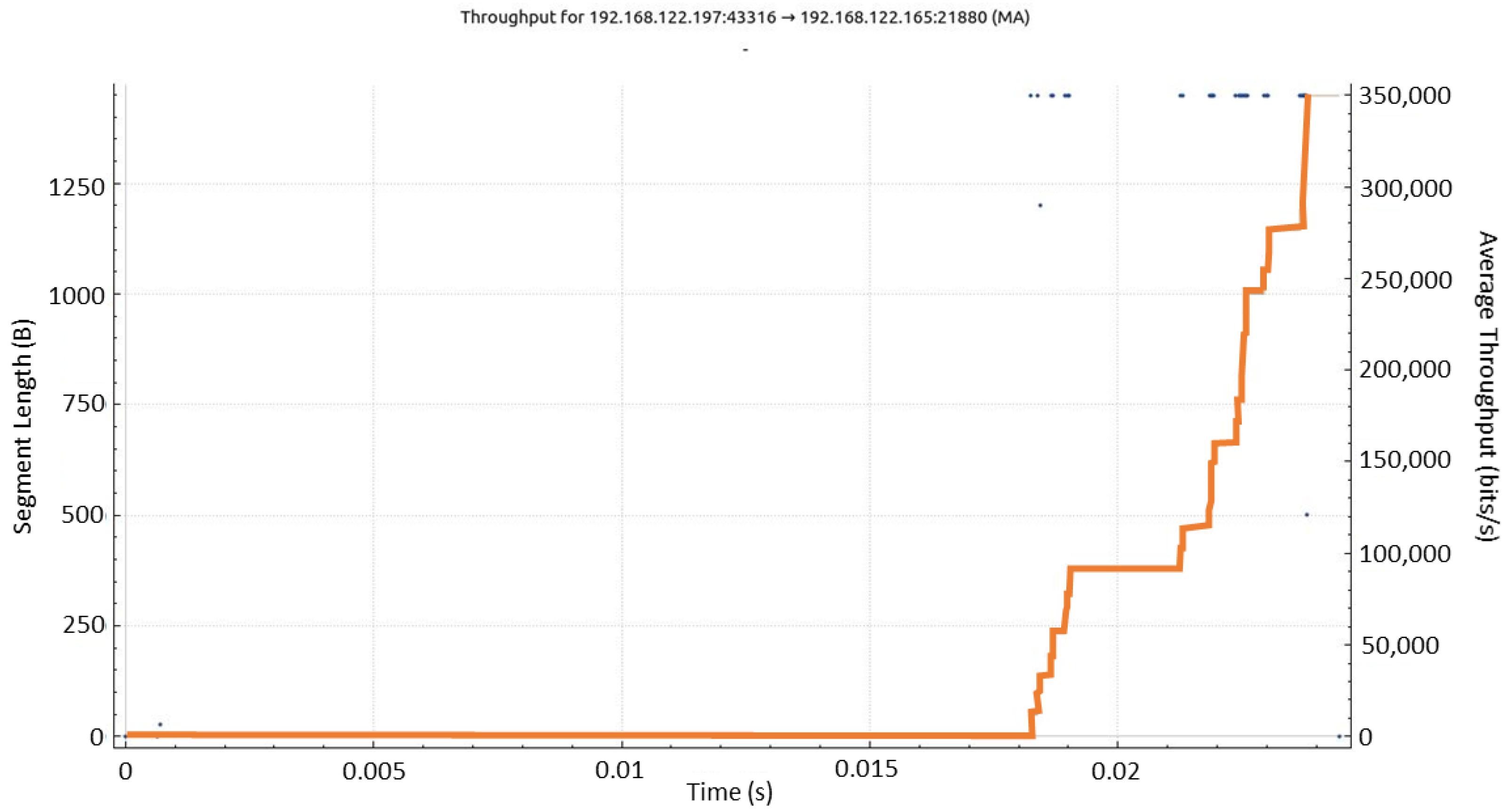 Applsci 12 07794 g009