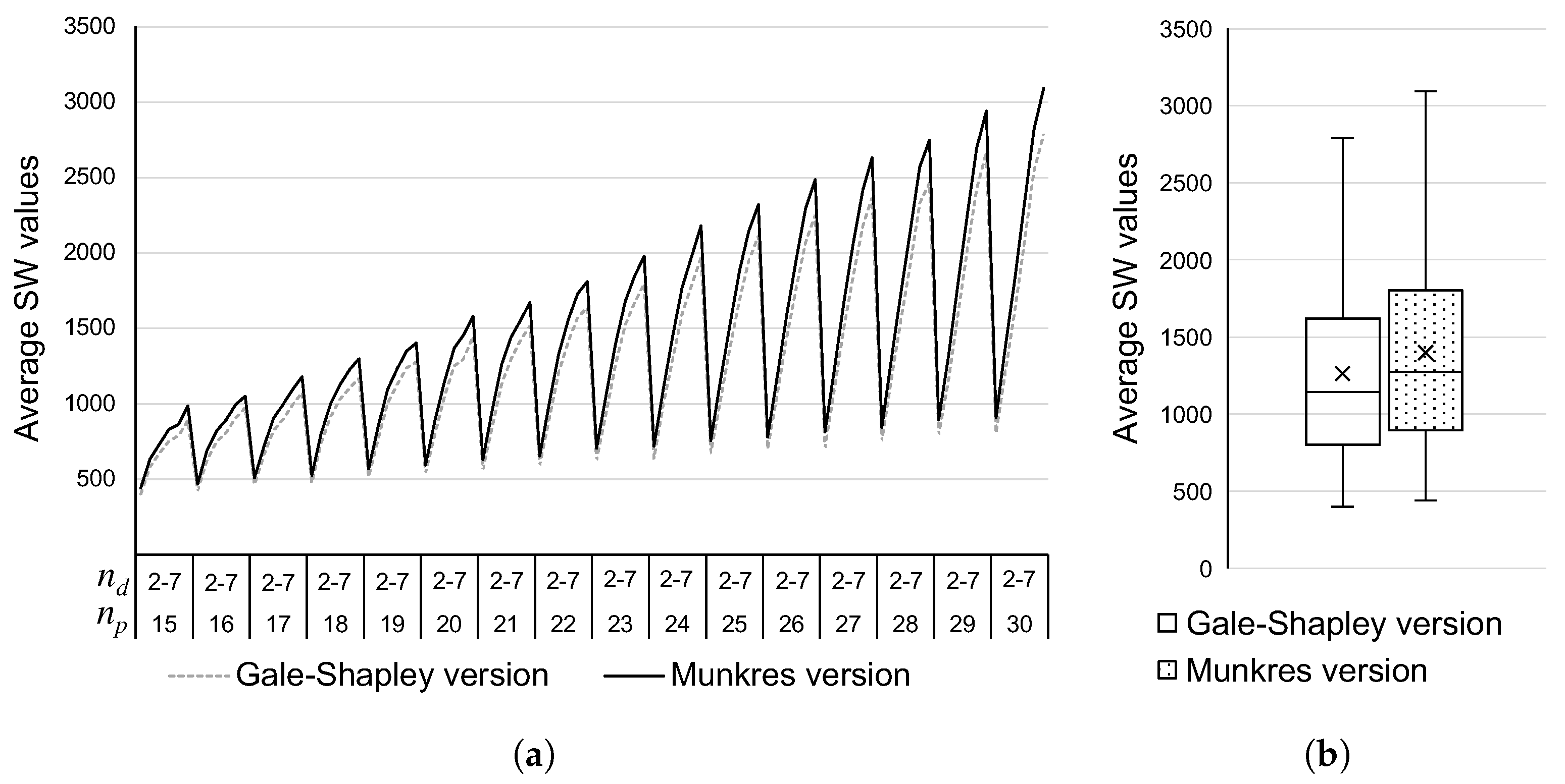 Applsci 12 07797 g005