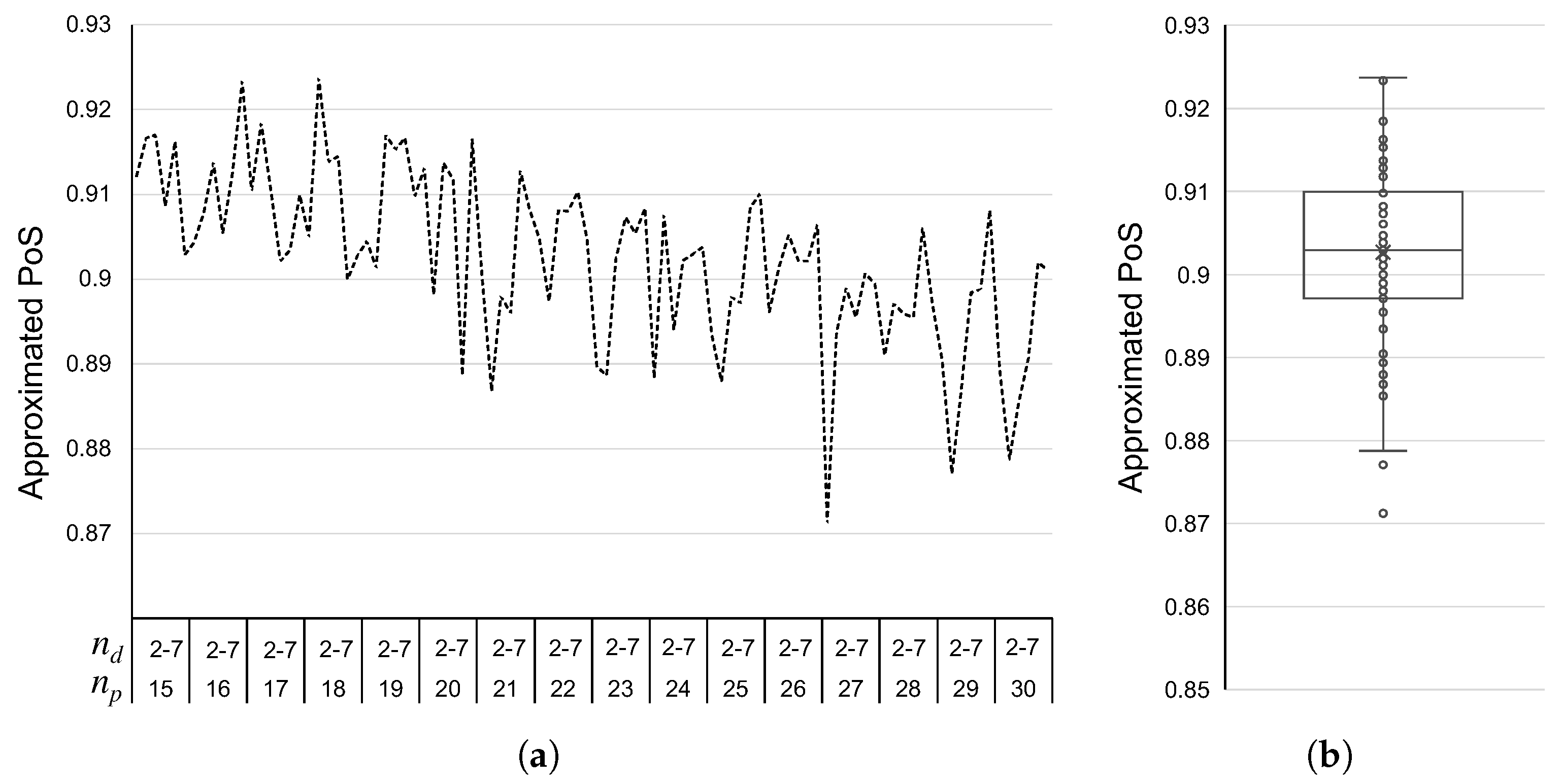 Applsci 12 07797 g006