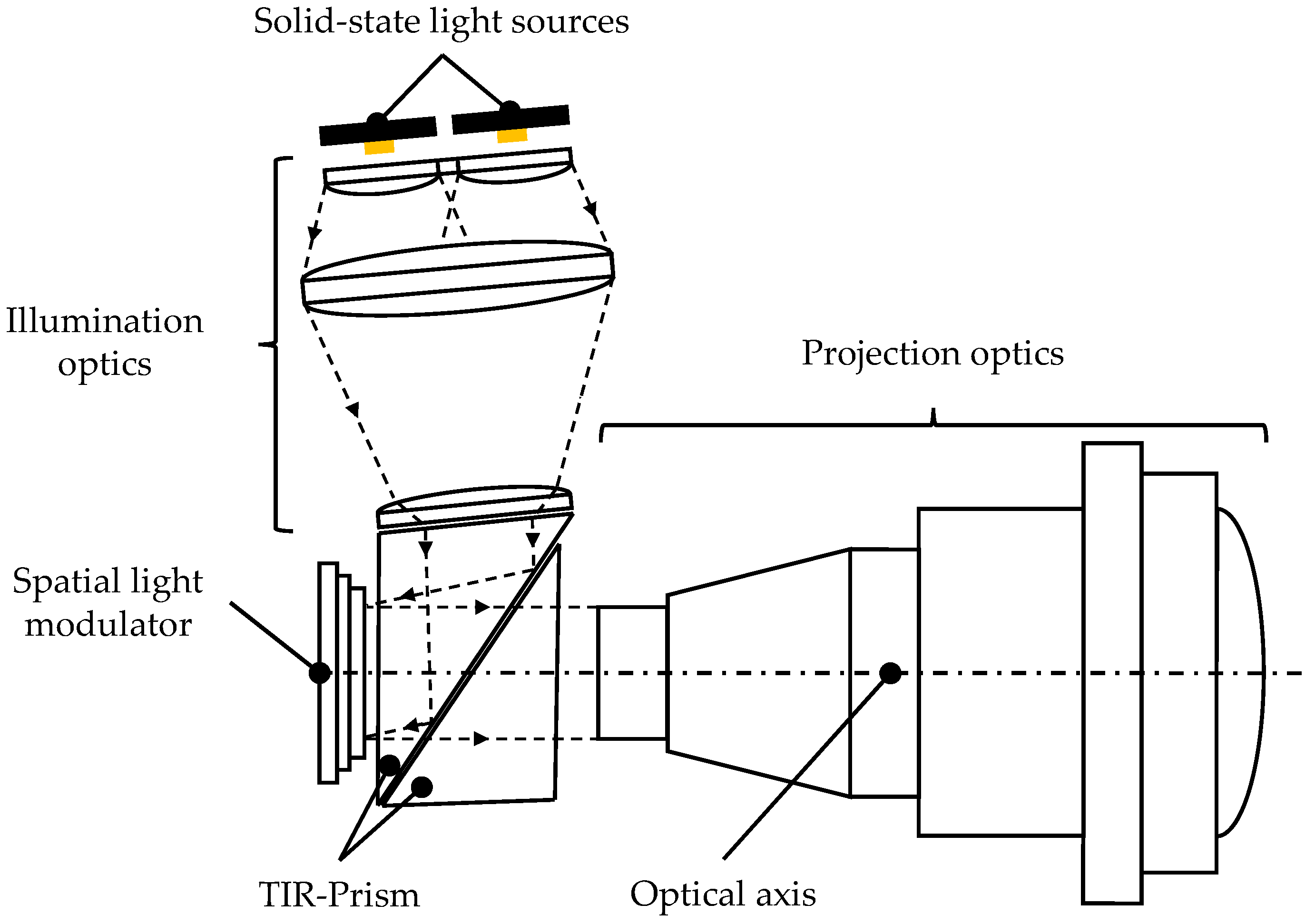 Applsci 12 07798 g002