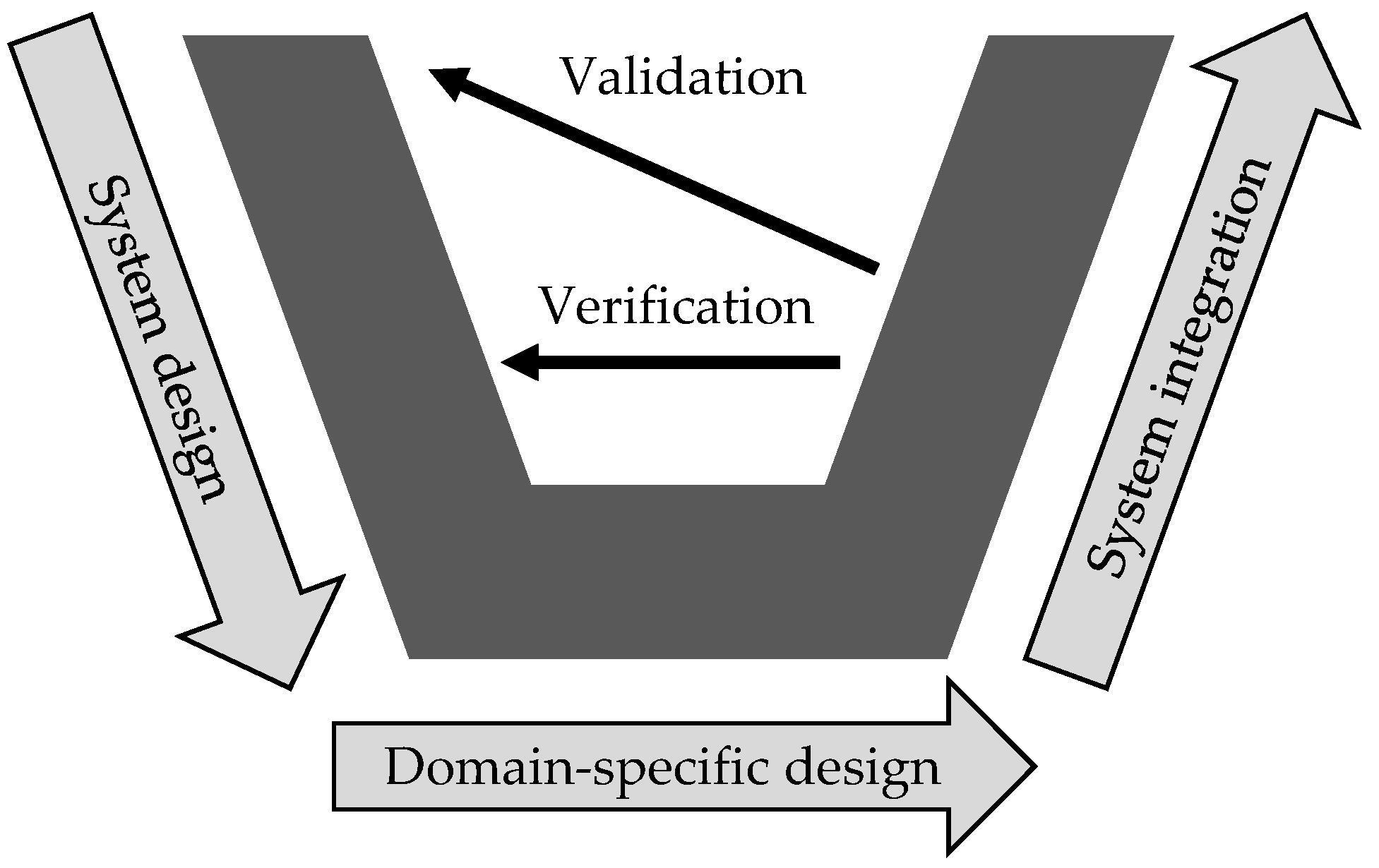 Applsci 12 07798 g004