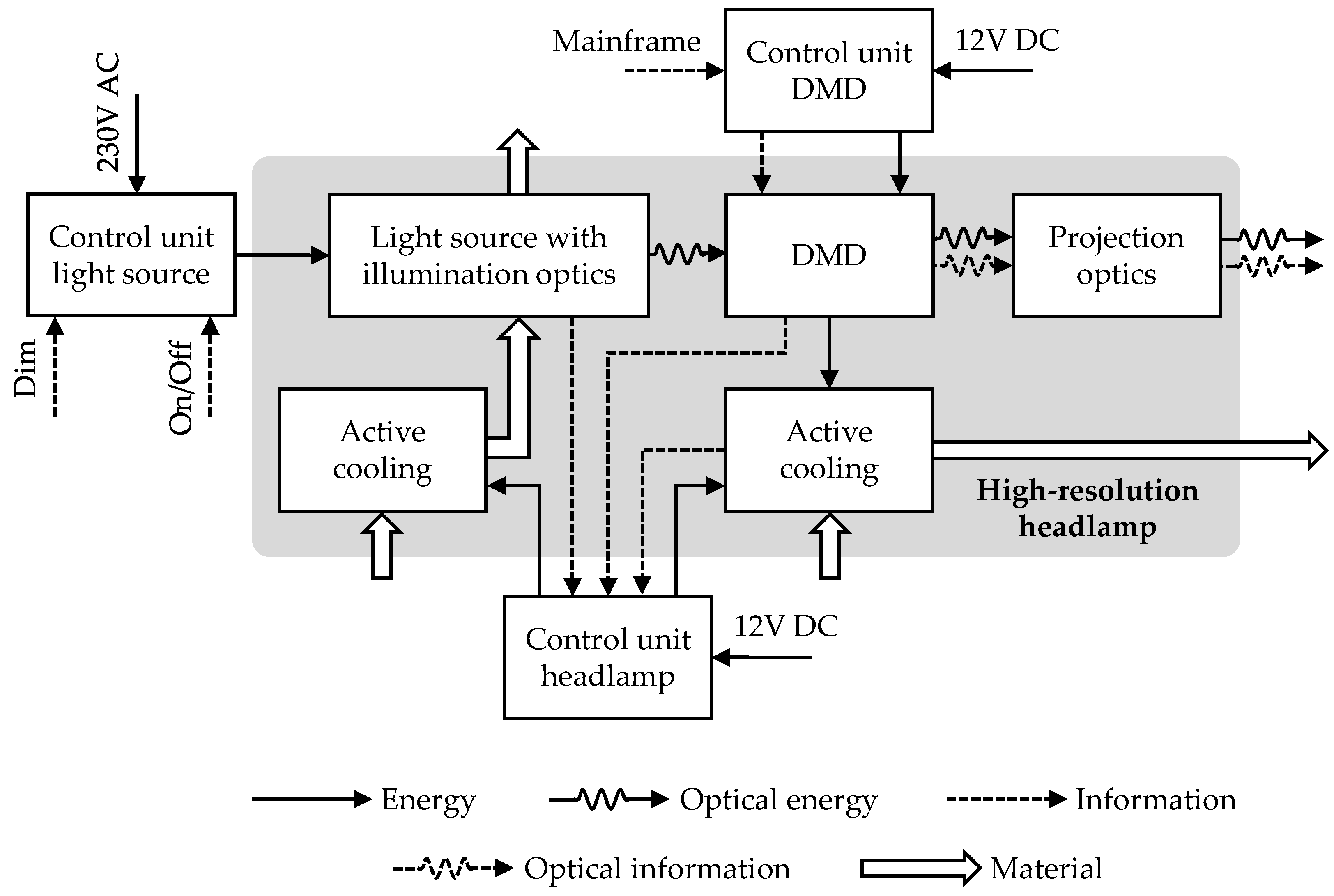 Applsci 12 07798 g011
