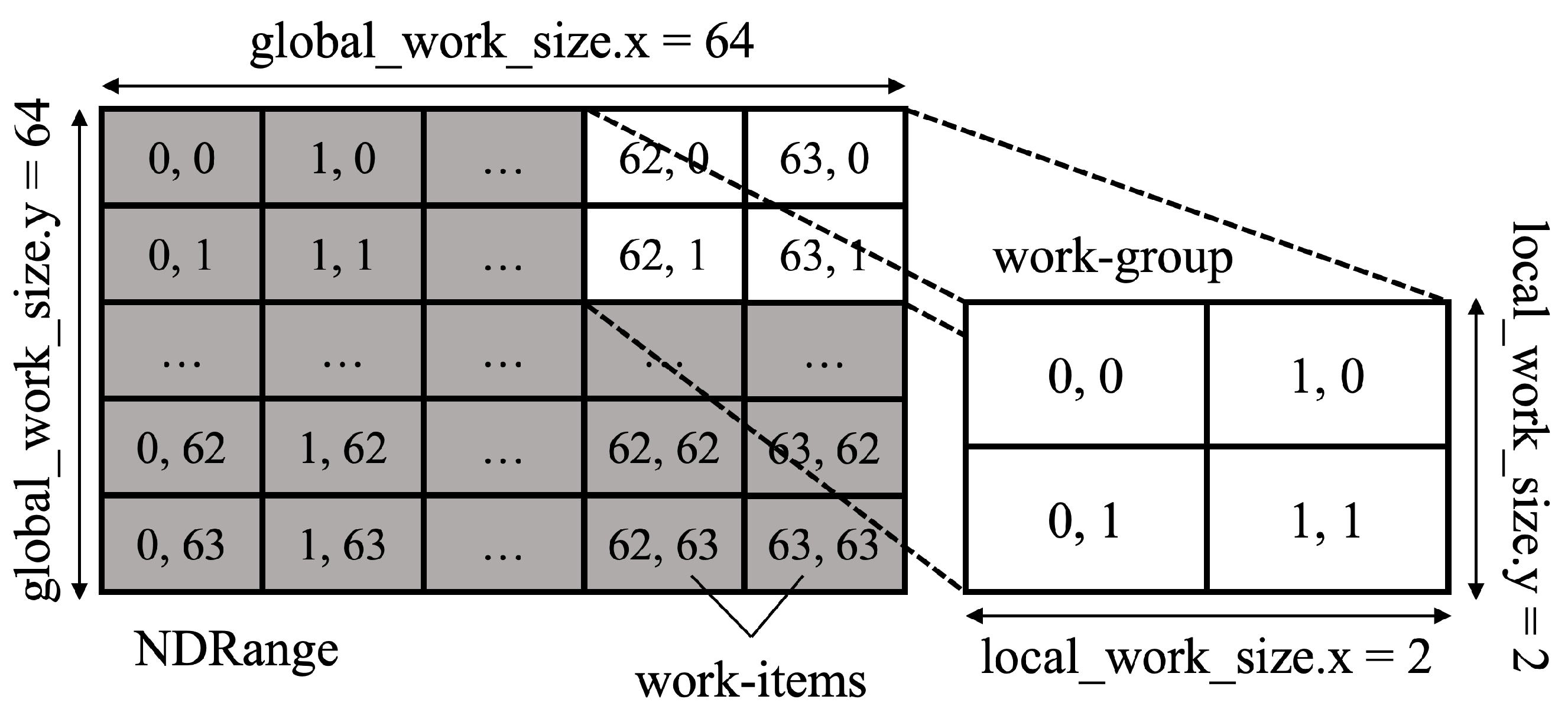 Applsci 12 07801 g001 Applsci 12 07801 g001