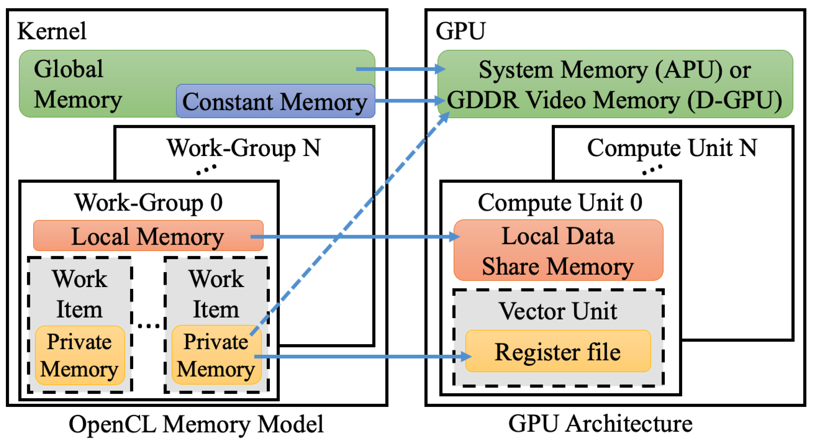 Applsci 12 07801 g002 Applsci 12 07801 g002