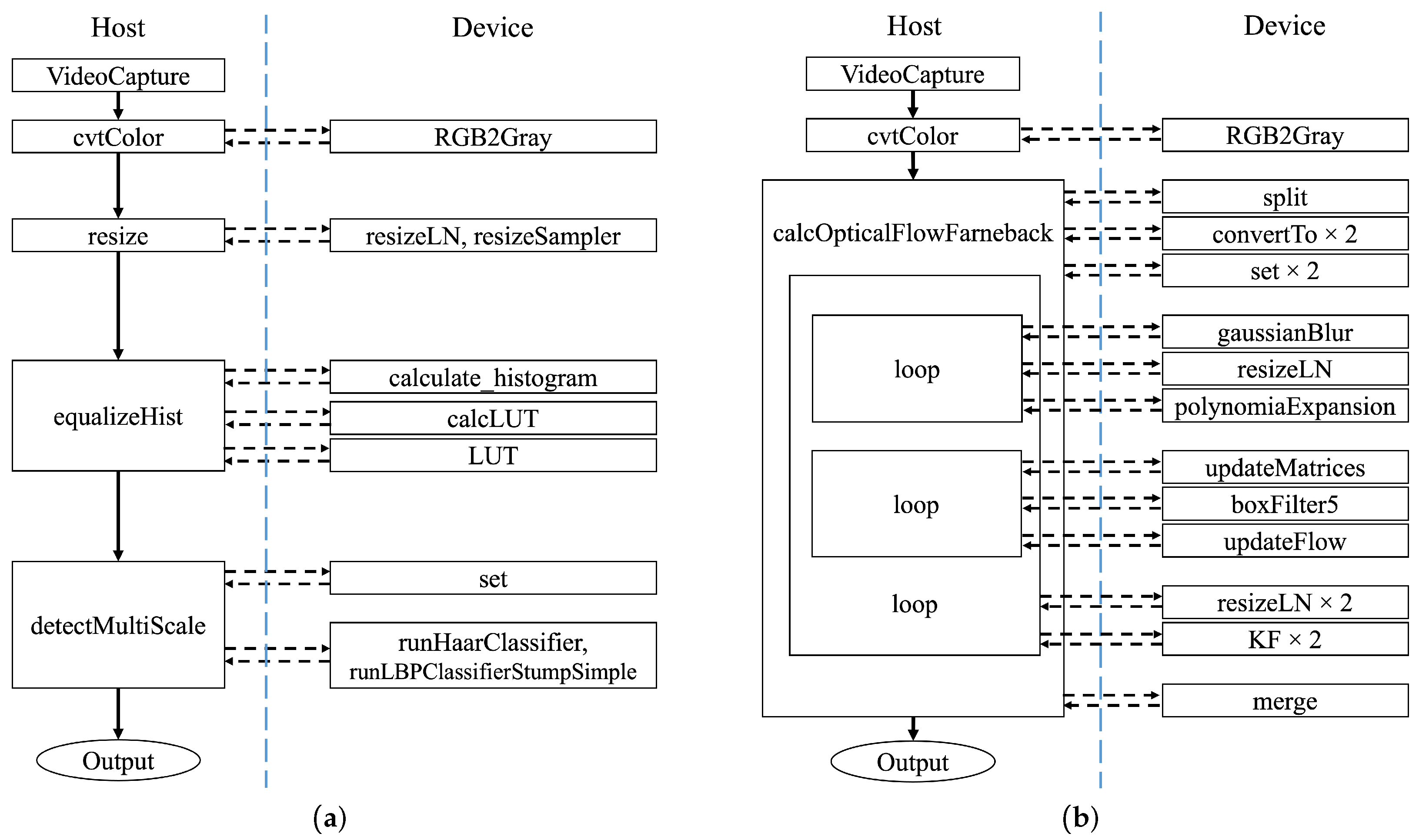 Applsci 12 07801 g005 Applsci 12 07801 g005