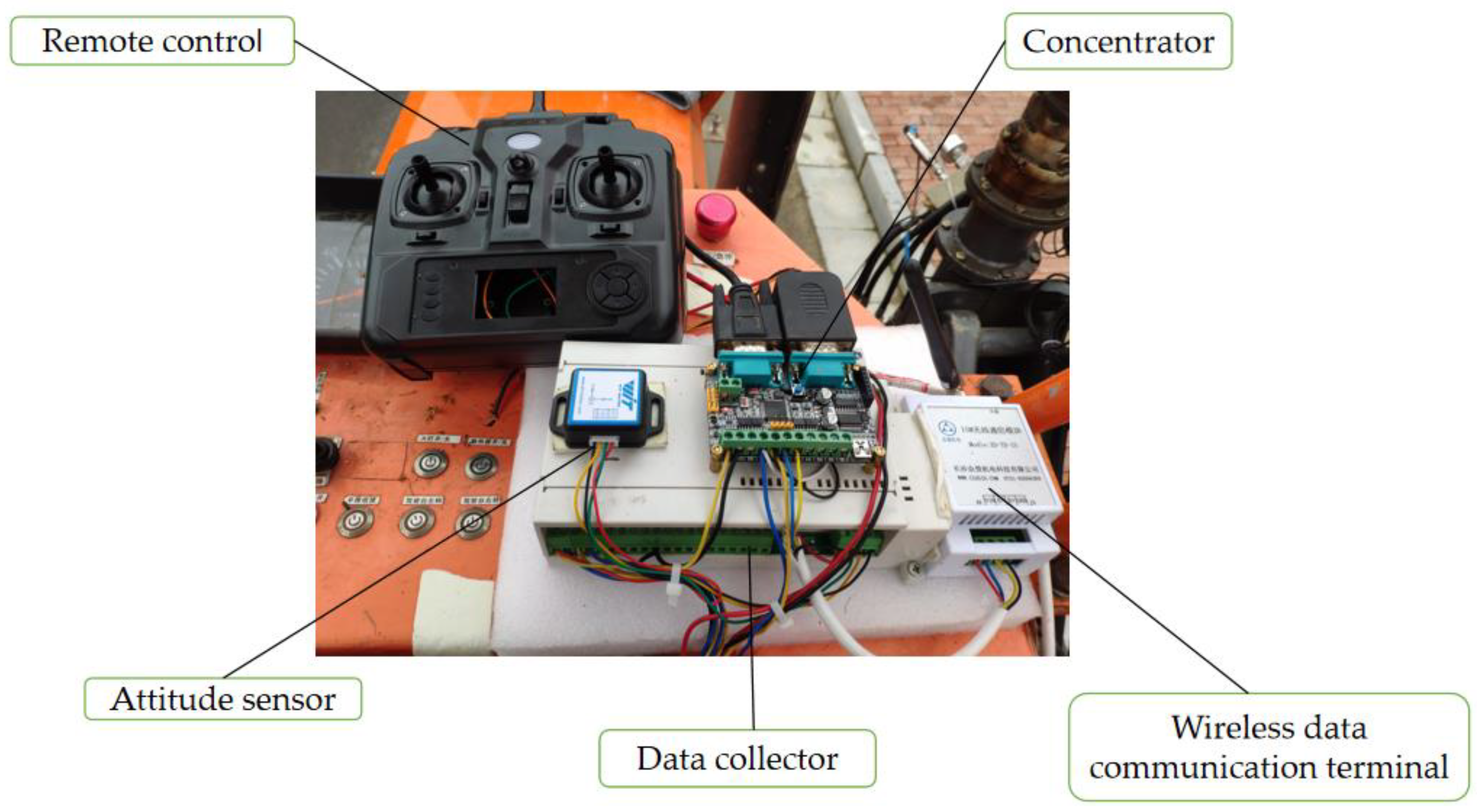 Applsci 12 07802 g002