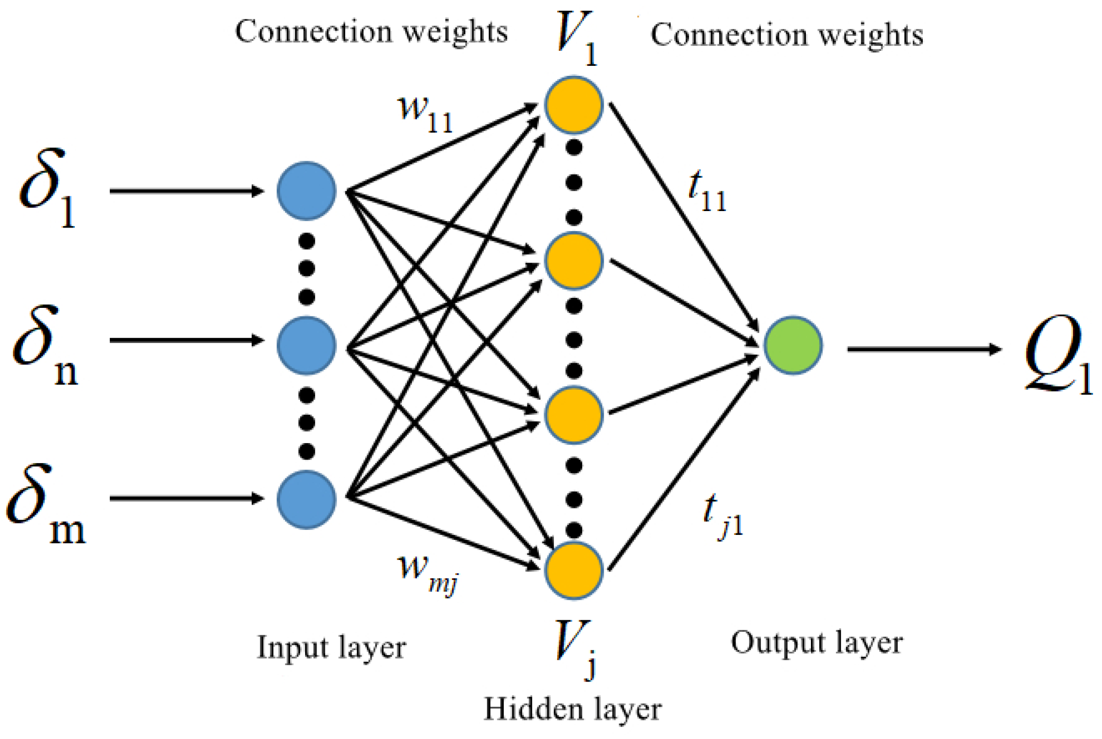 Applsci 12 07802 g004